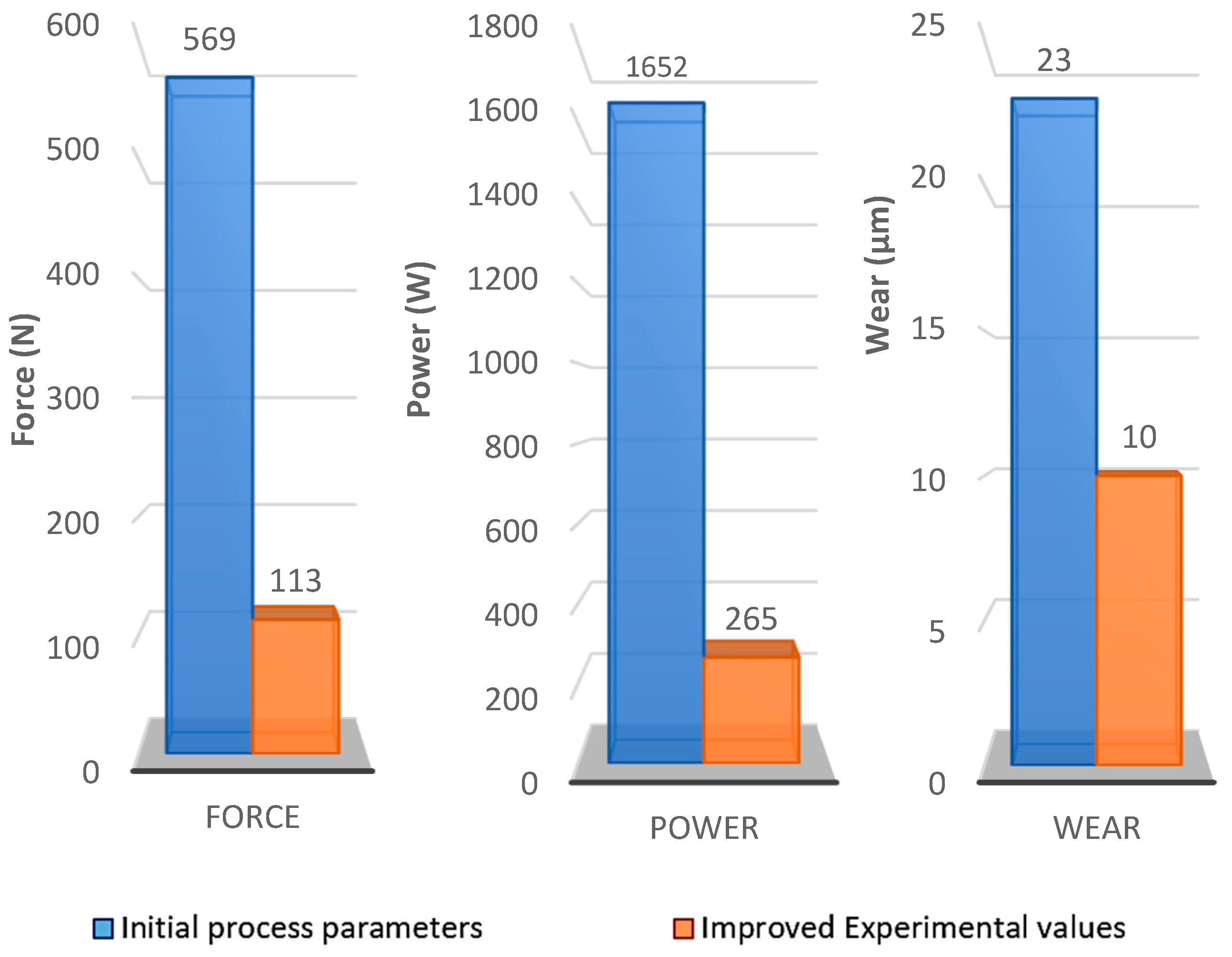 Materials 12 03974 g012