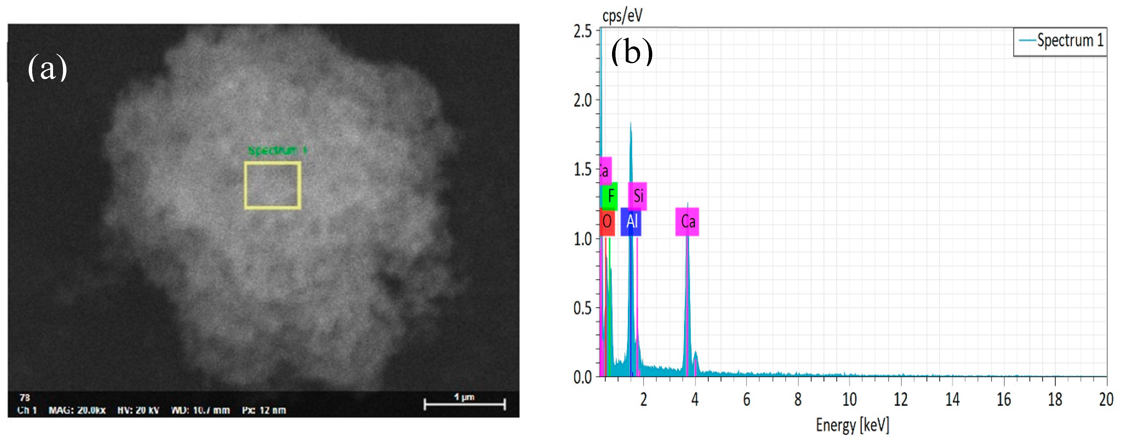 Materials 12 03981 g004
