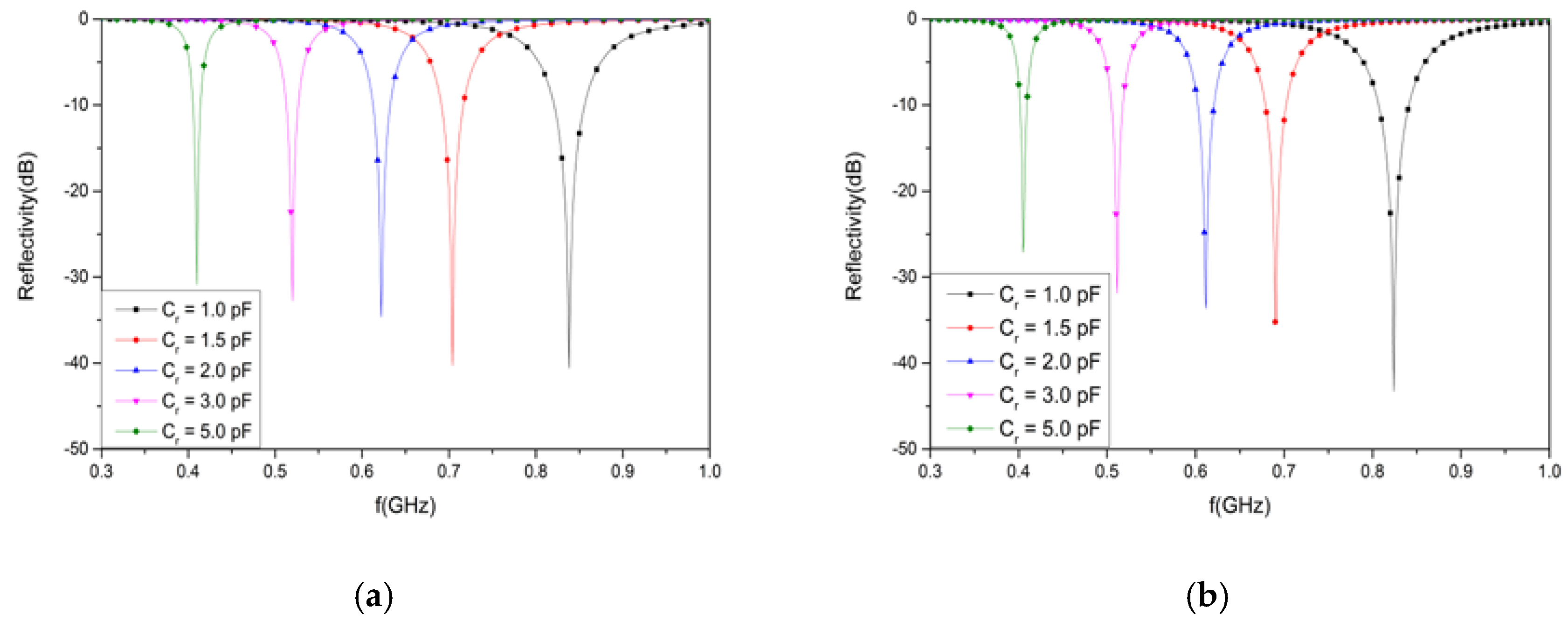 Materials 12 03989 g002