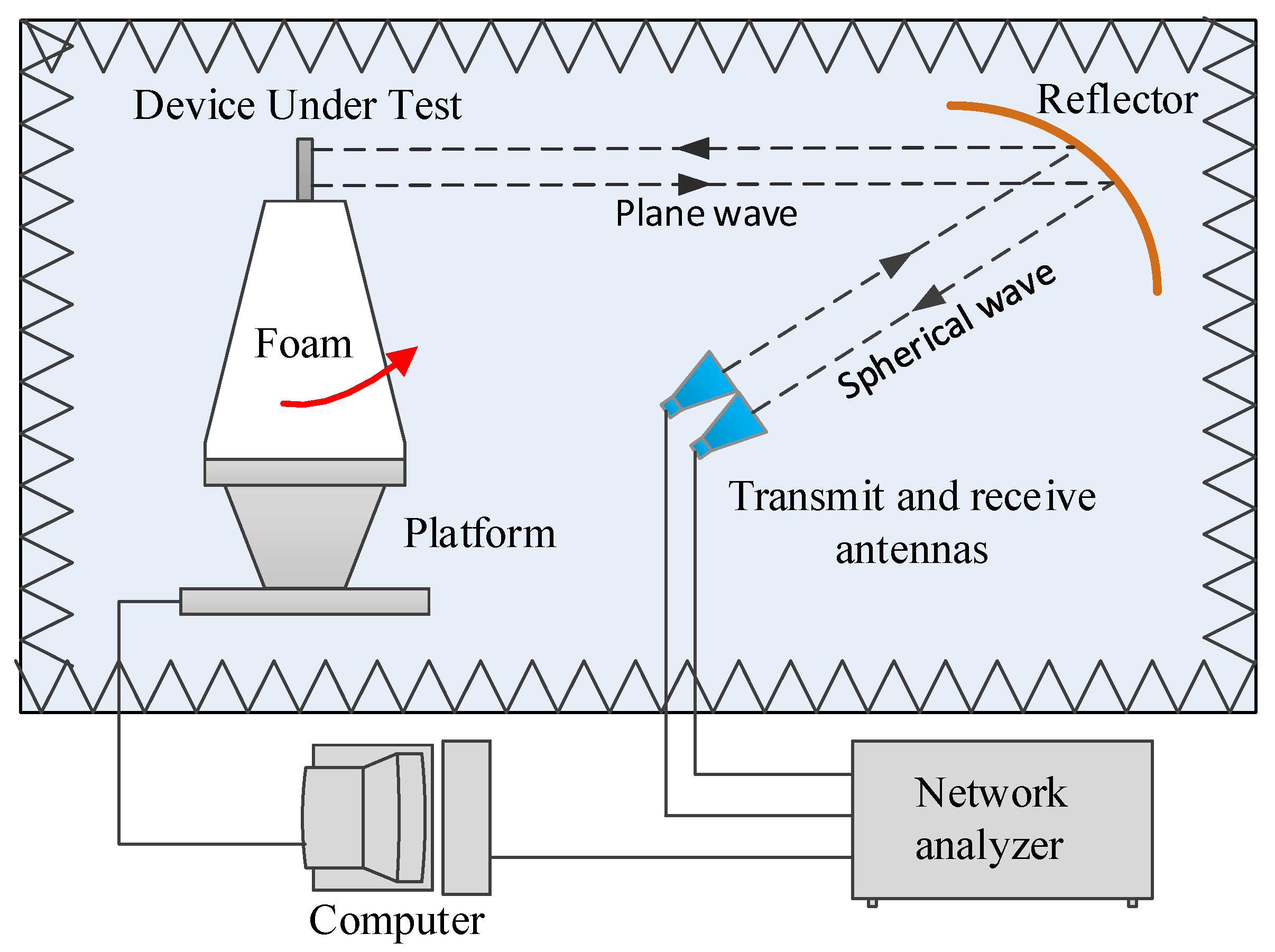 Materials 12 03989 g004