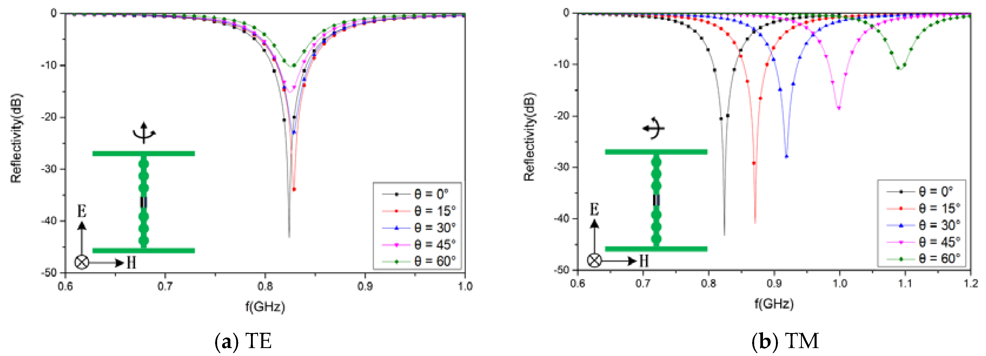 Materials 12 03989 g013