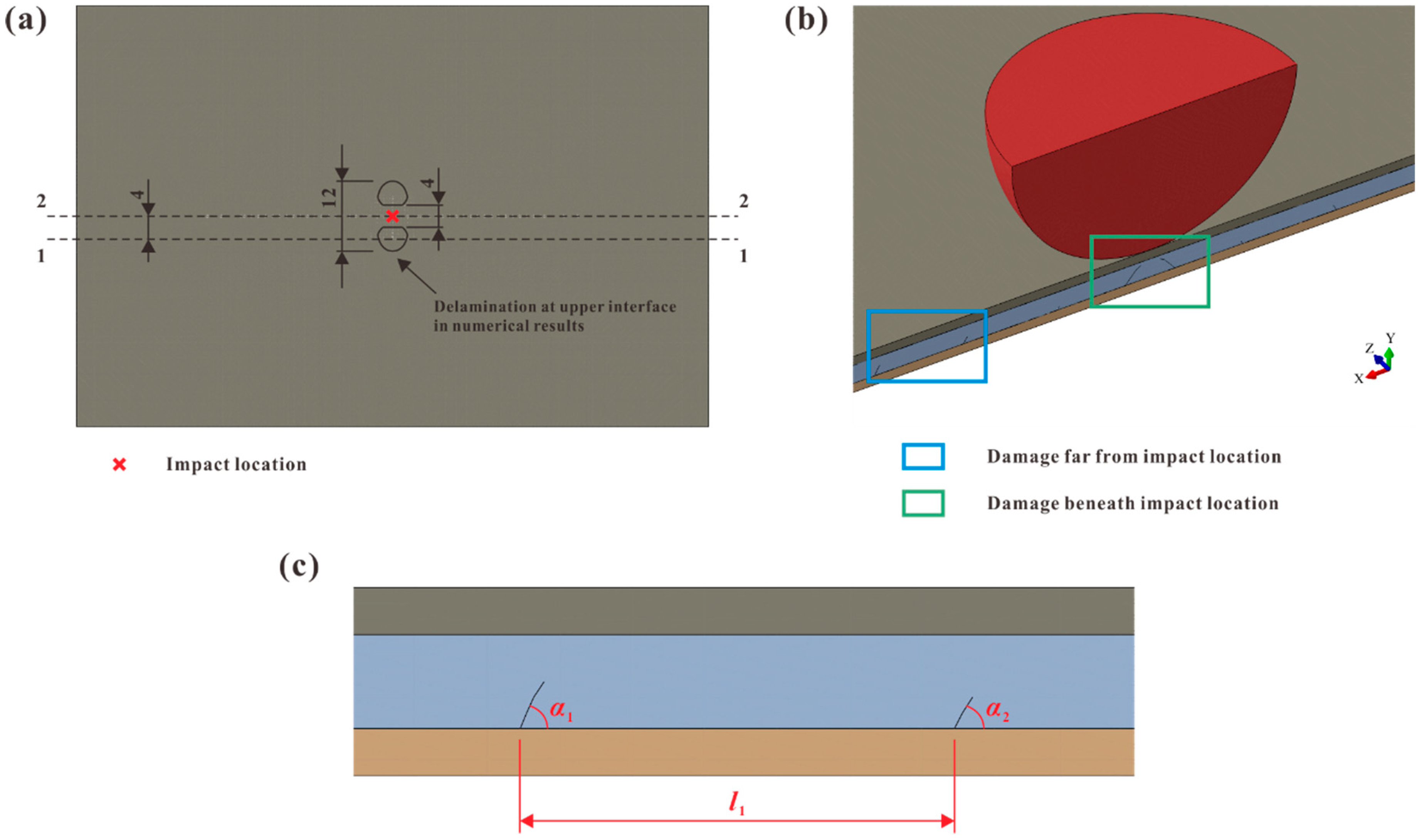 Materials 12 03990 g005