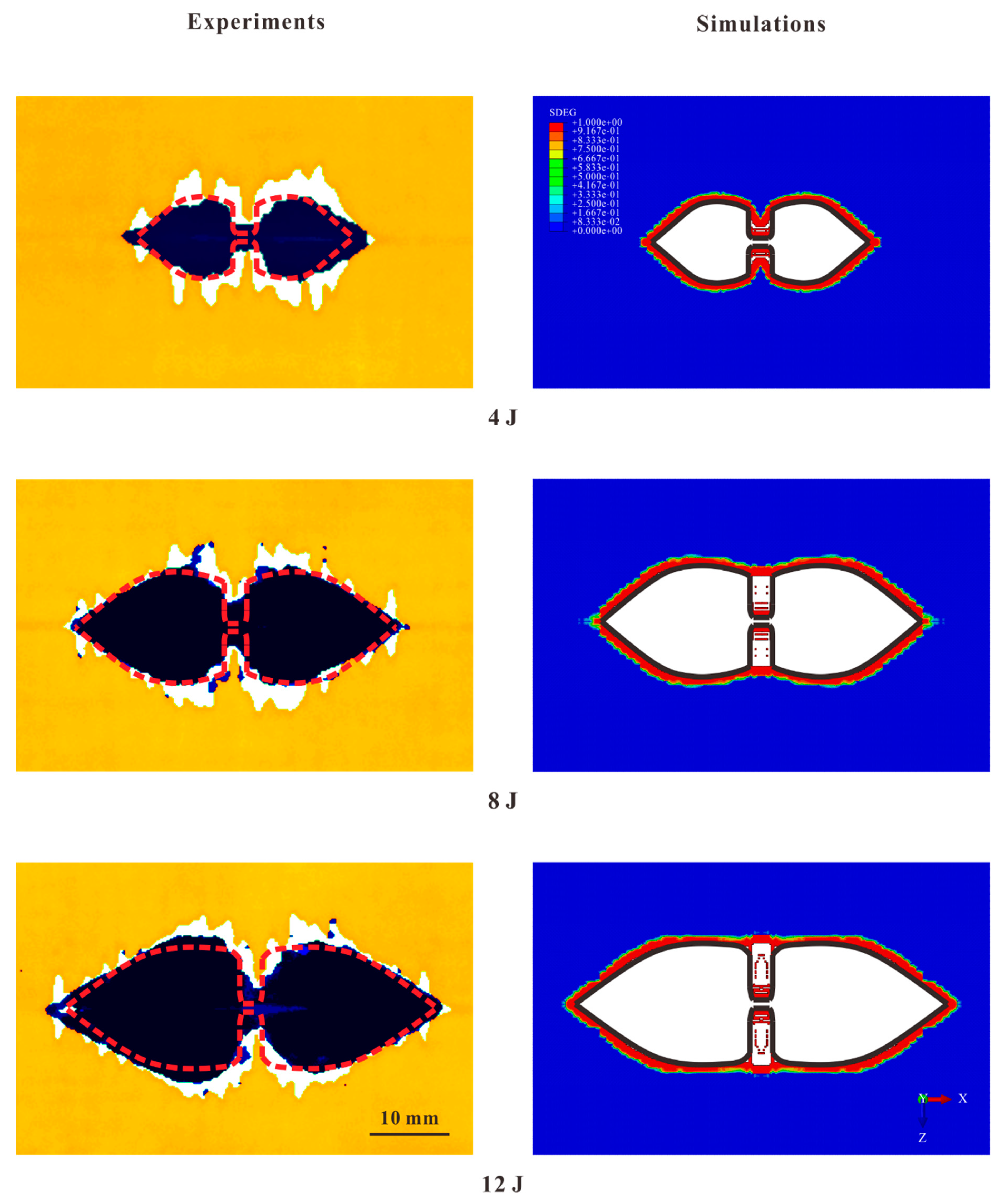 Materials 12 03990 g009