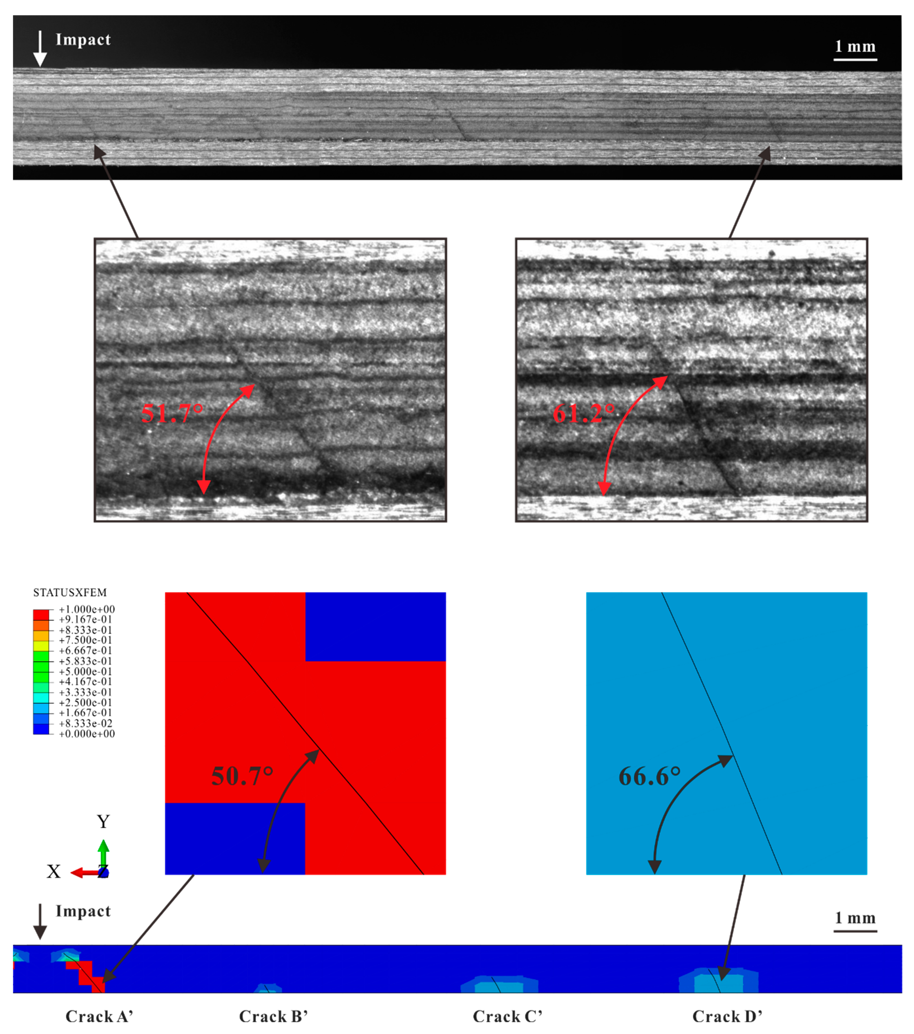 Materials 12 03990 g011