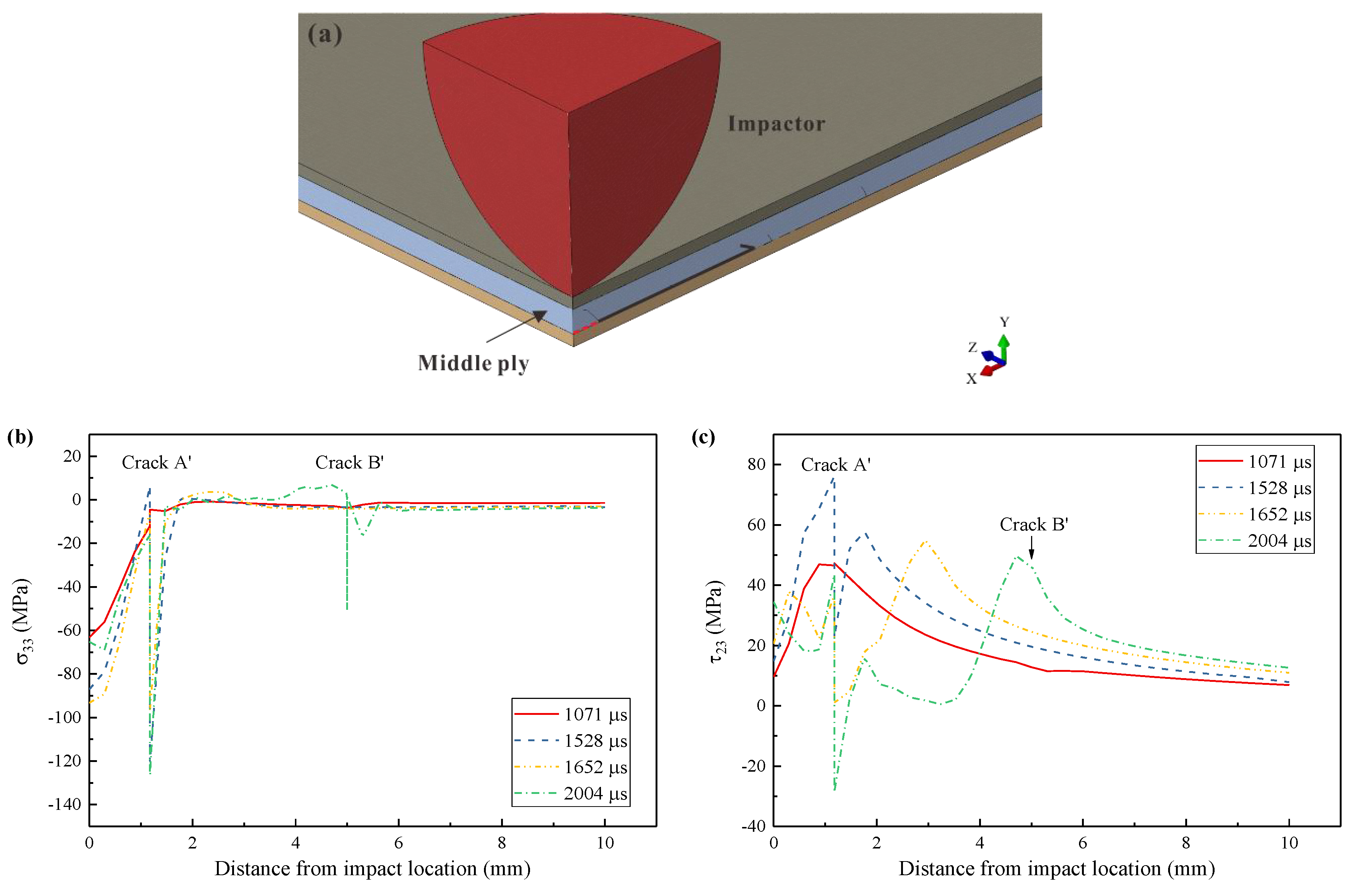Materials 12 03990 g015