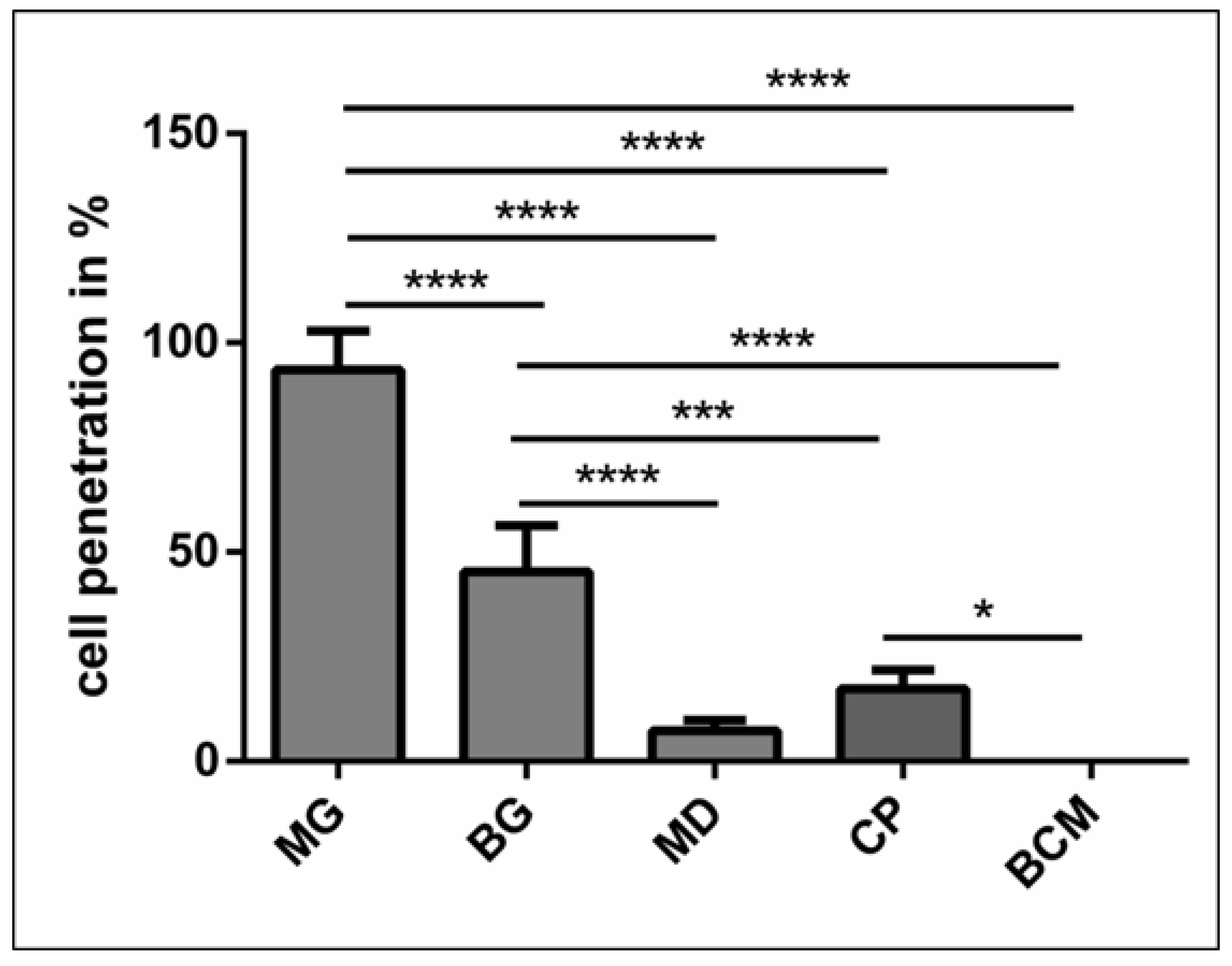 Materials 12 03993 g004