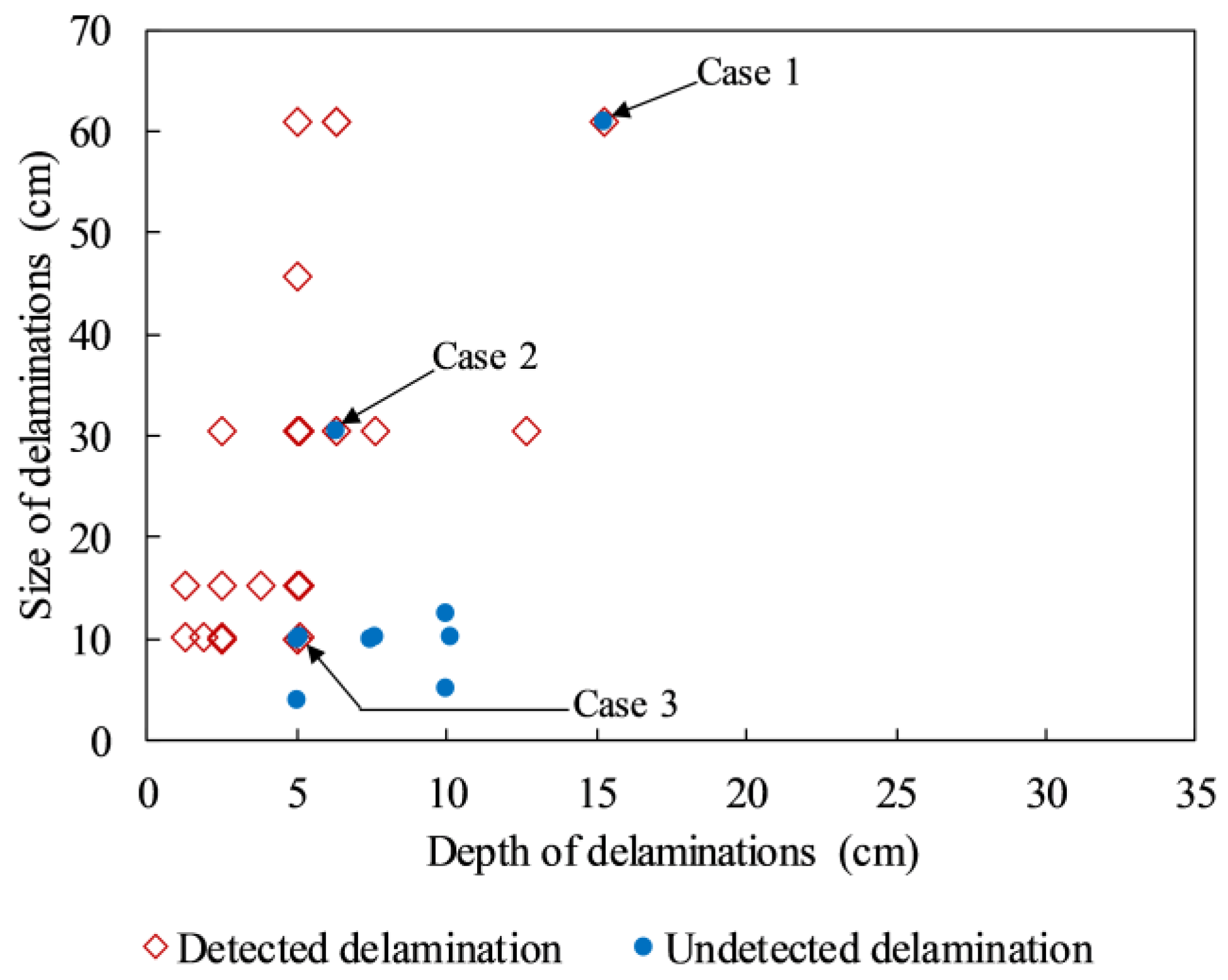 Materials 12 03996 g003