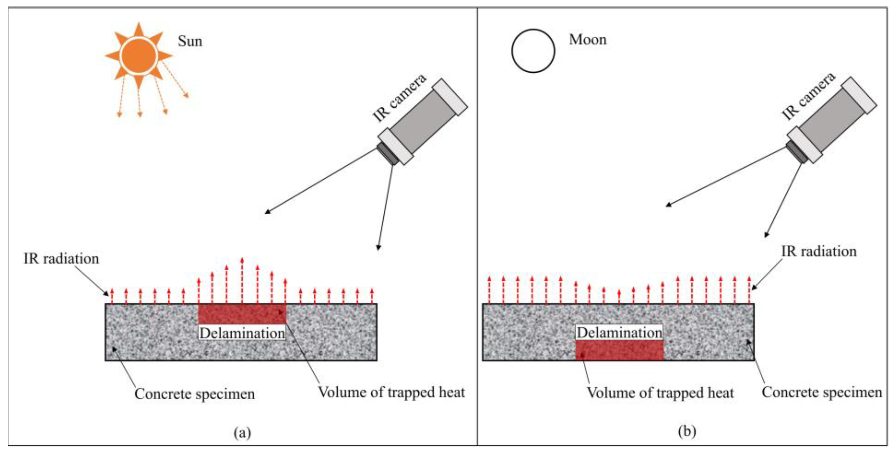 Materials 12 03996 g004