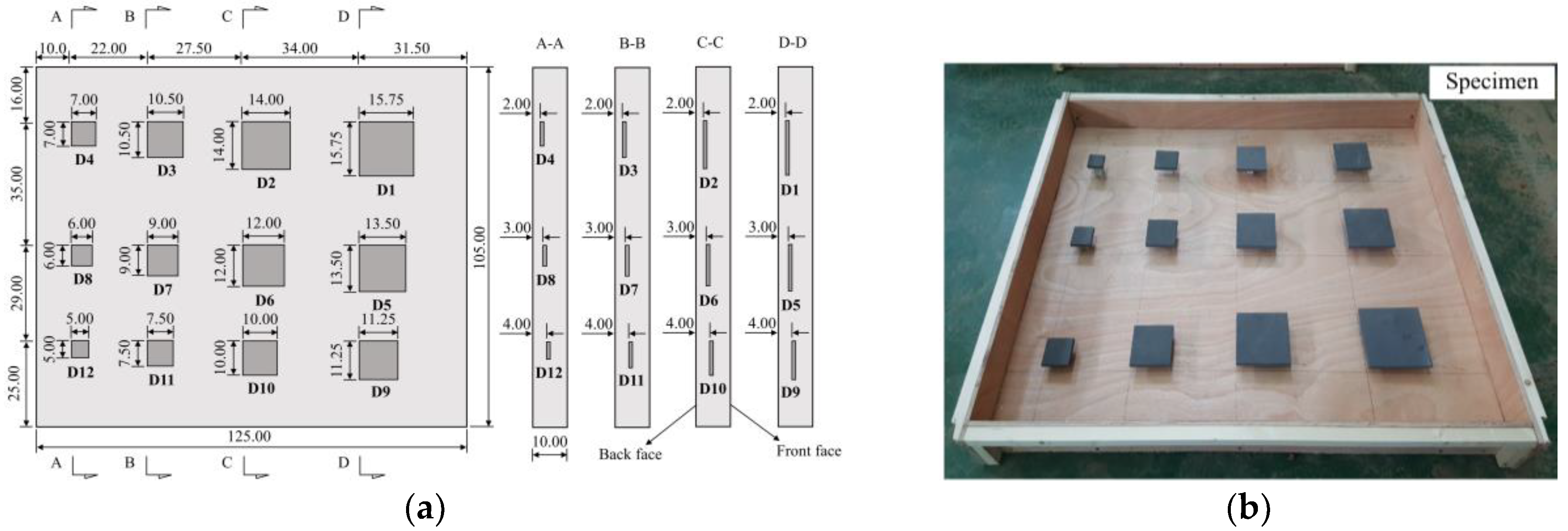 Materials 12 03996 g006