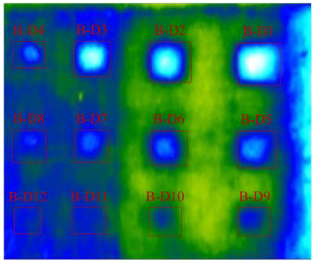 Materials 12 03996 g020