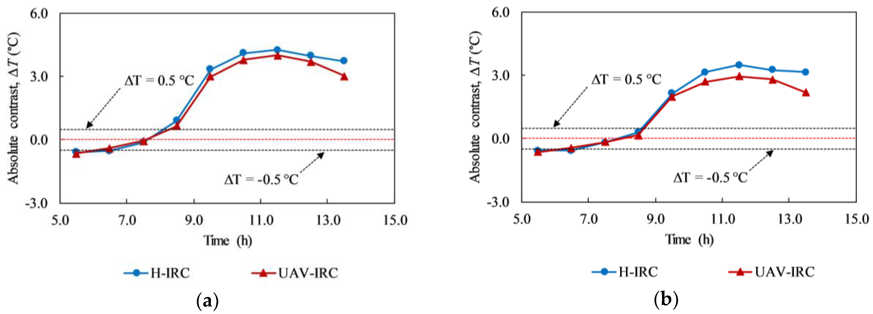 Materials 12 03996 g022