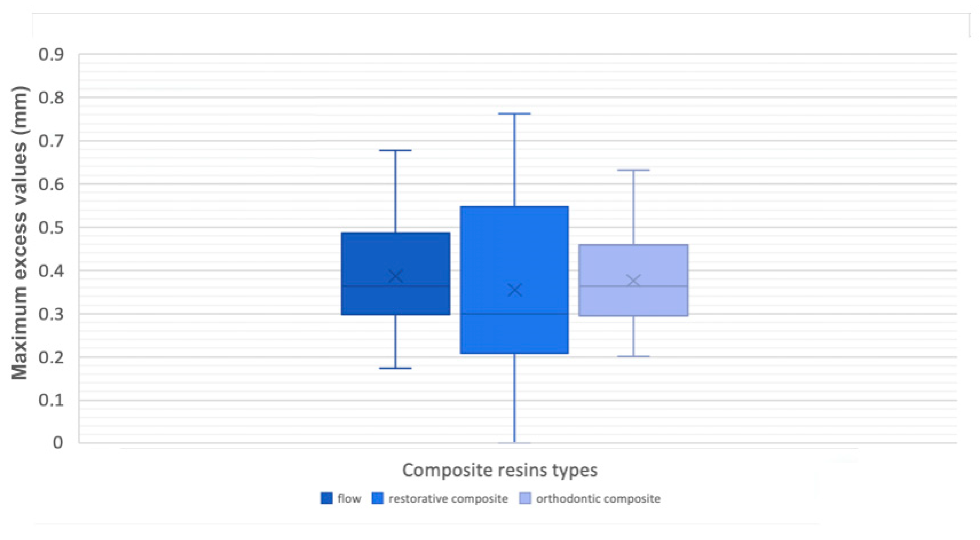 Materials 12 04001 g006