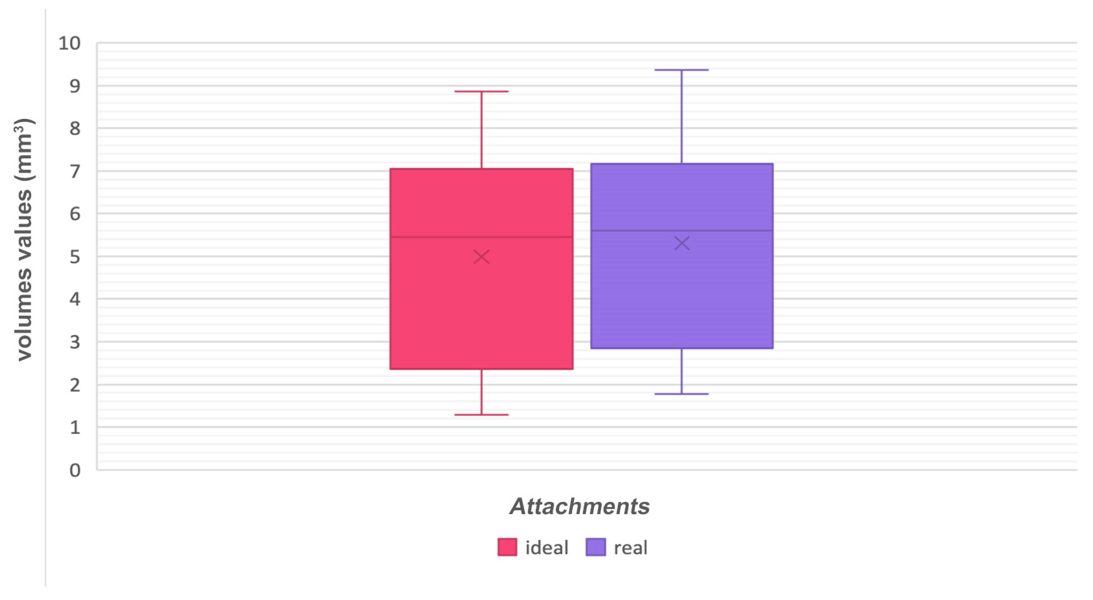 Materials 12 04001 g009