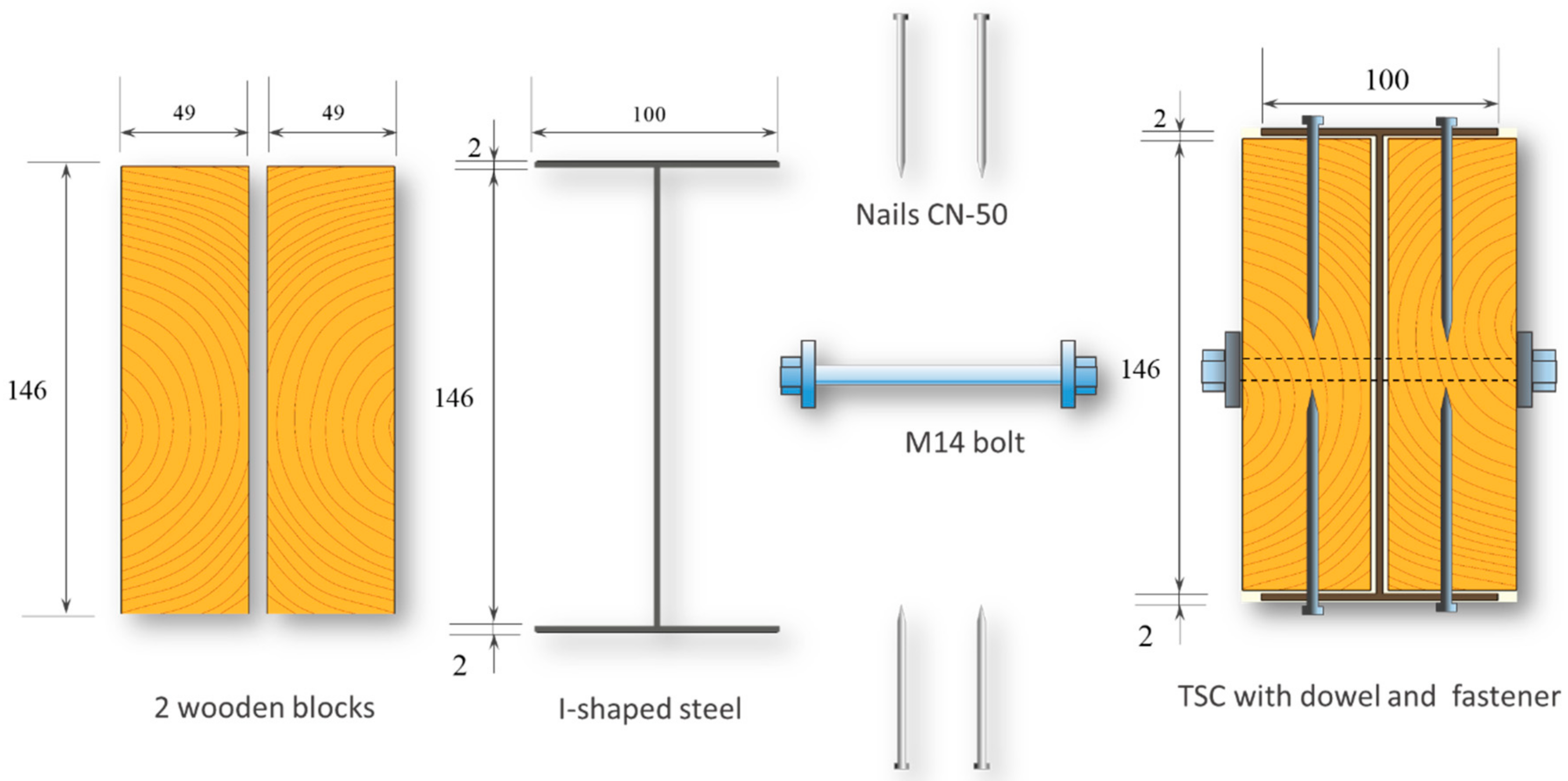 Materials 12 04003 g003