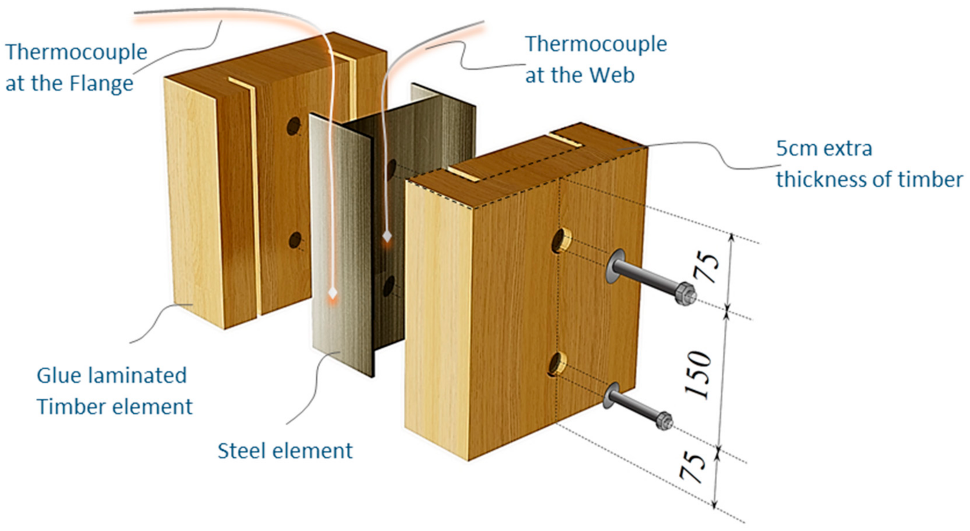 Materials 12 04003 g004