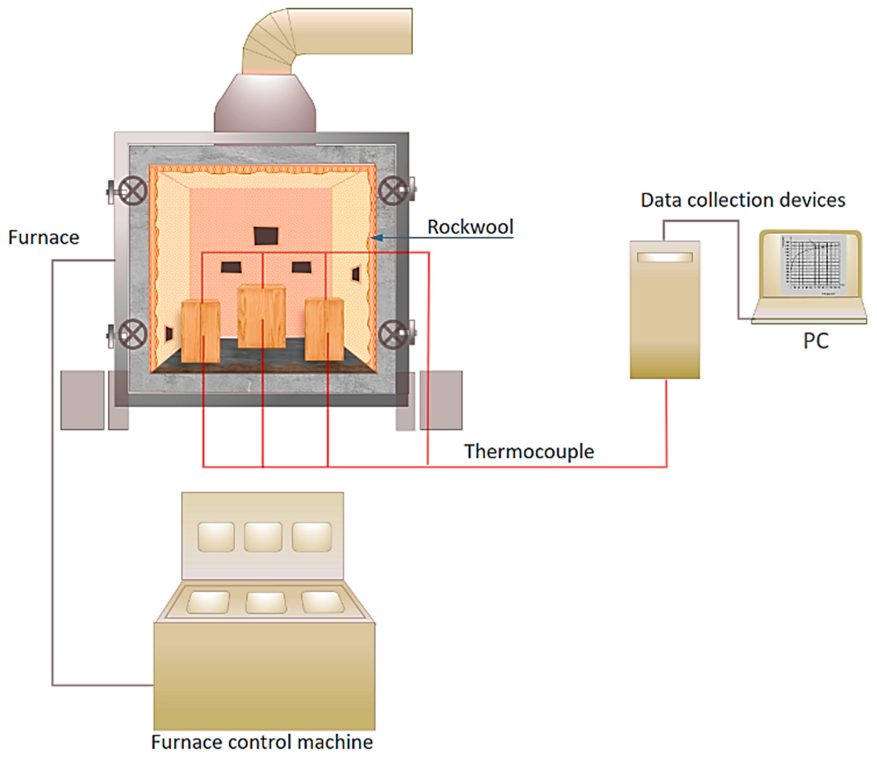 Materials 12 04003 g006