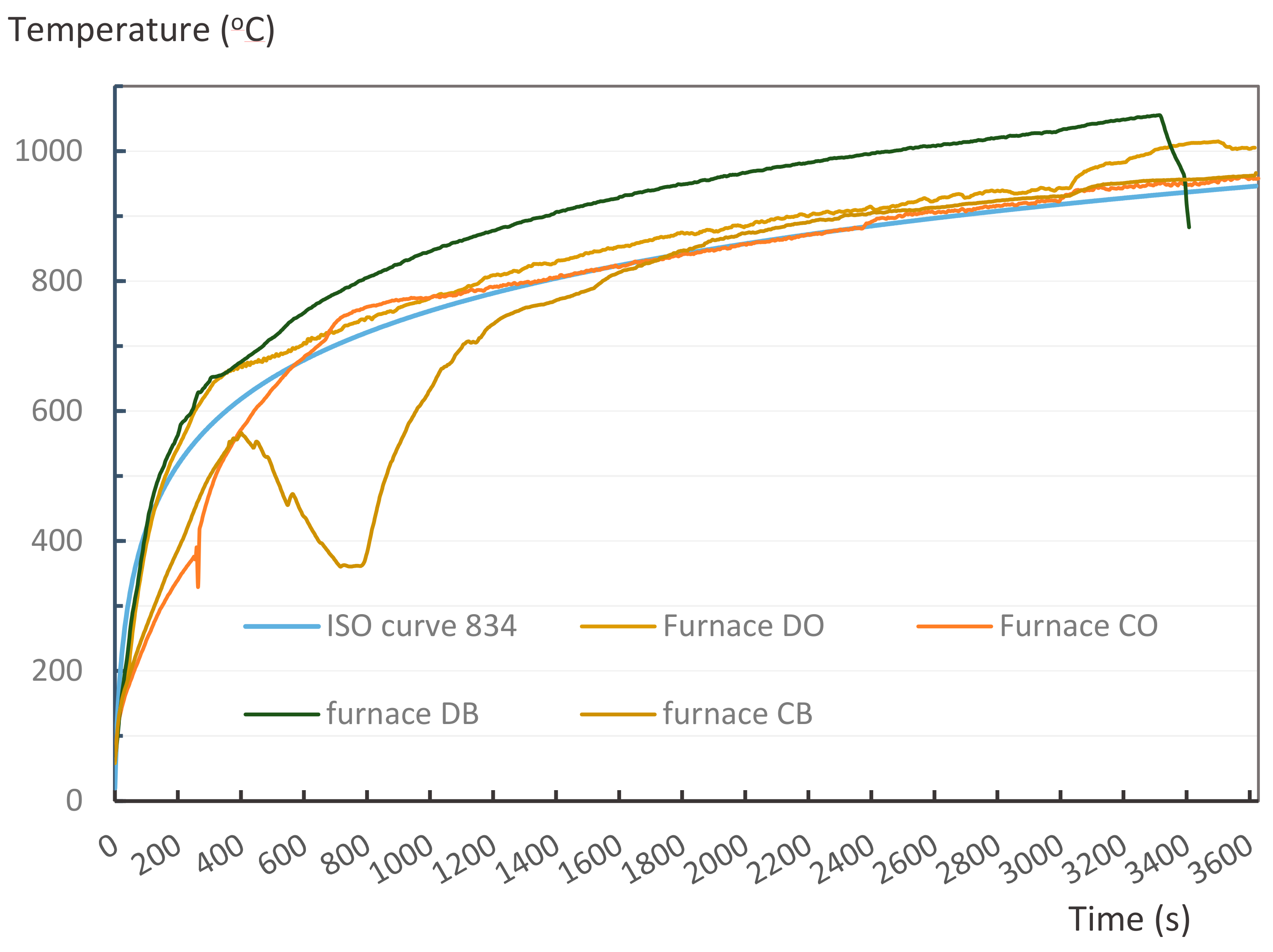 Materials 12 04003 g010