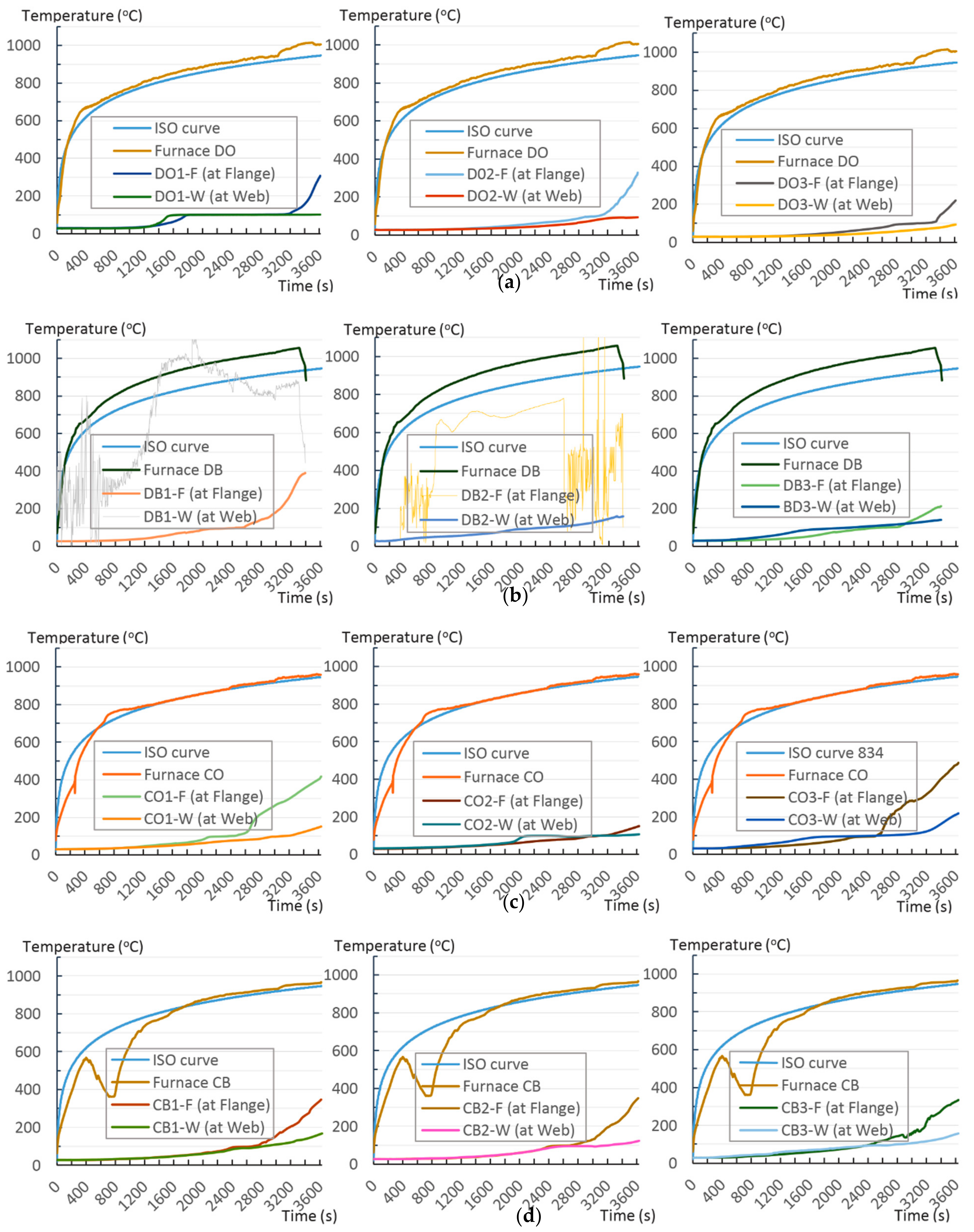 Materials 12 04003 g011