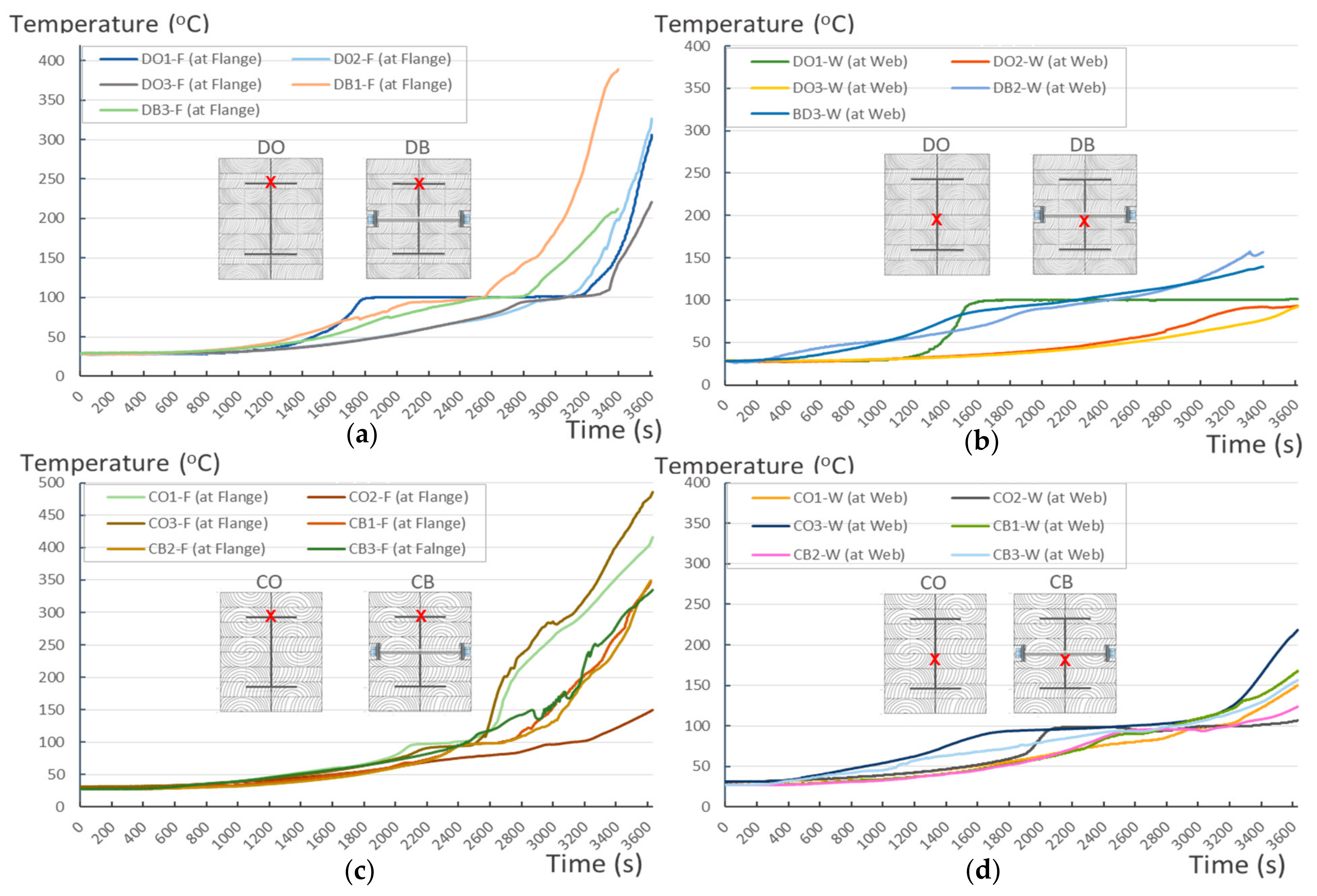 Materials 12 04003 g013