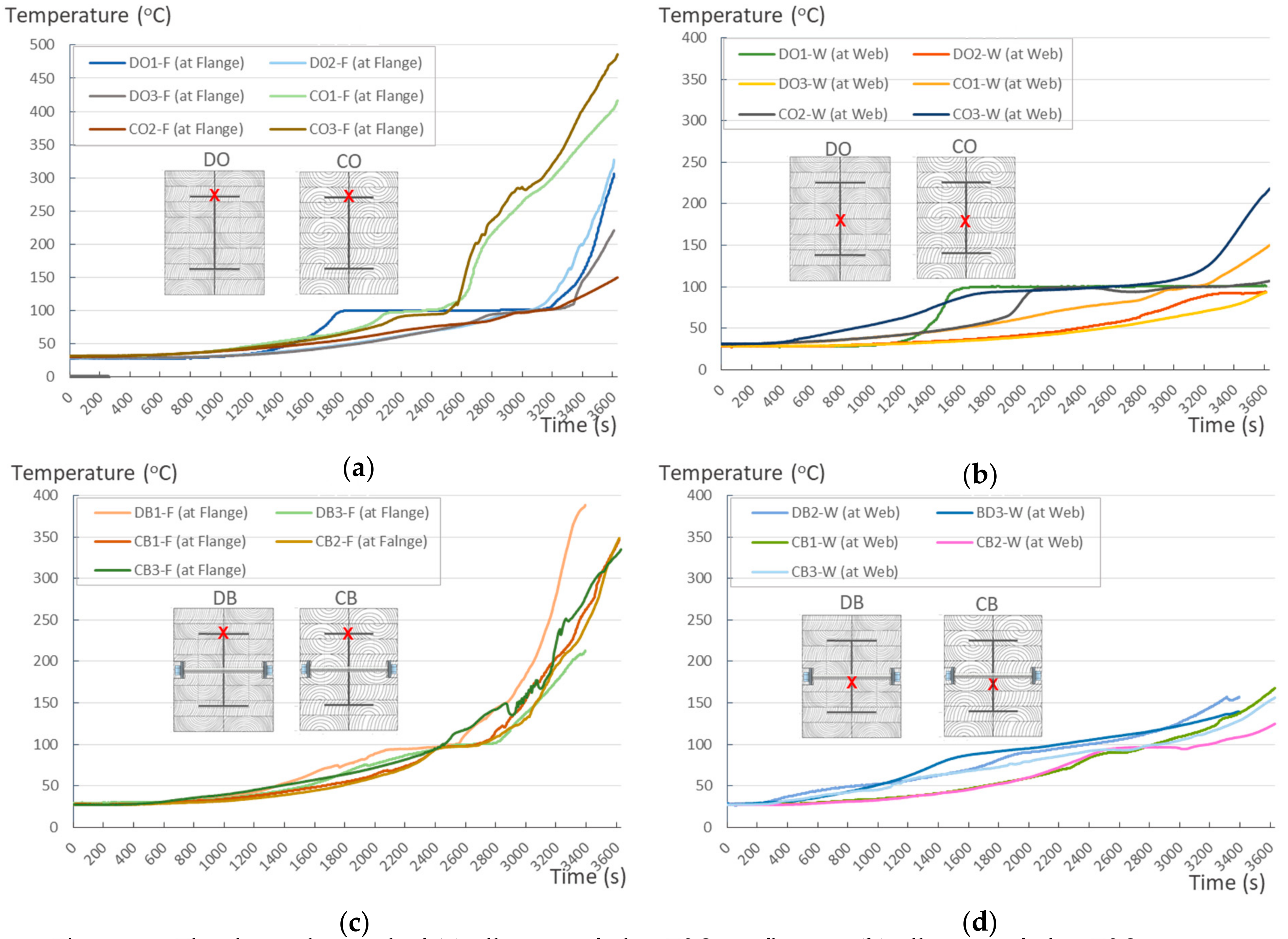 Materials 12 04003 g014
