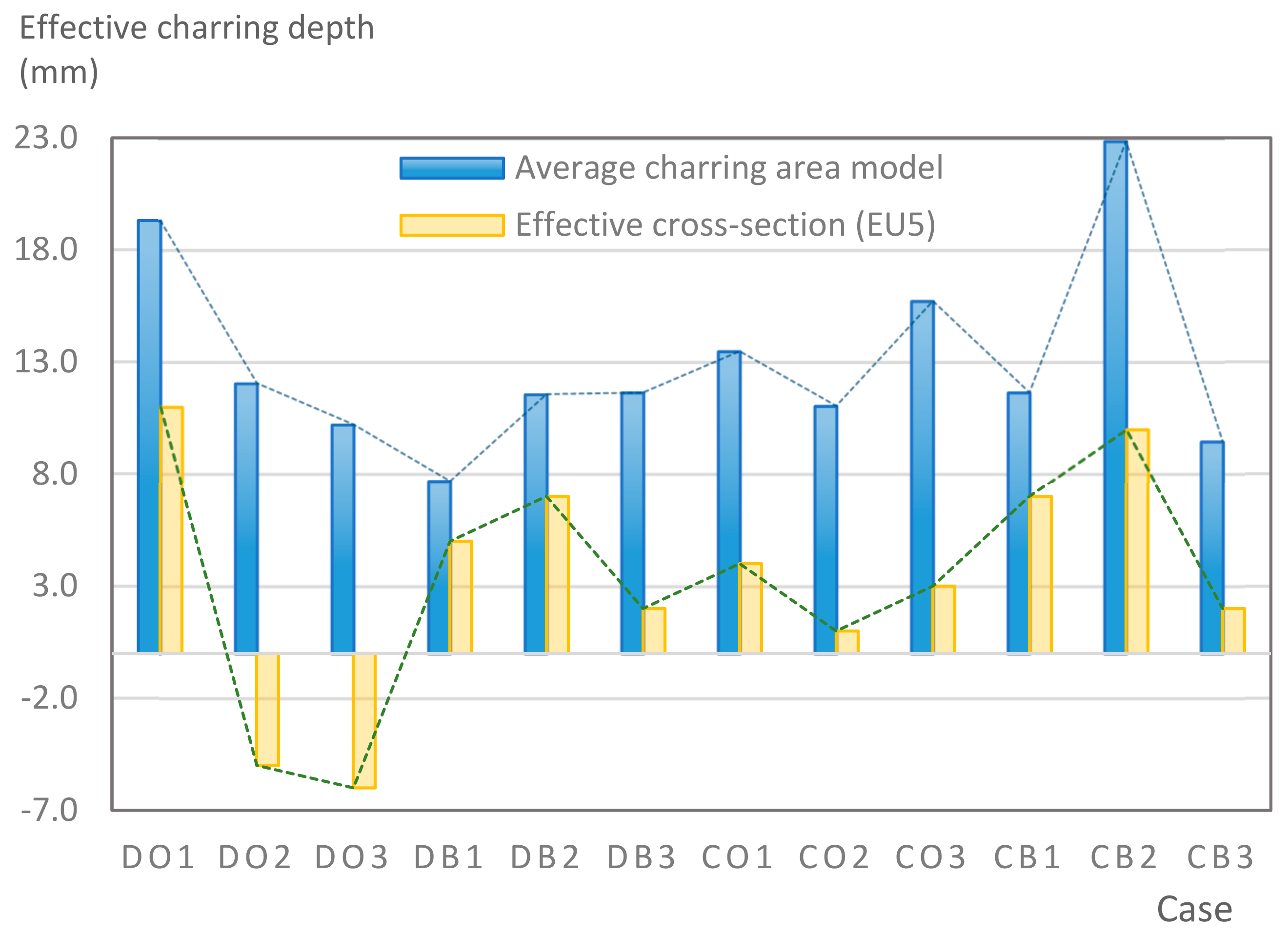 Materials 12 04003 g015