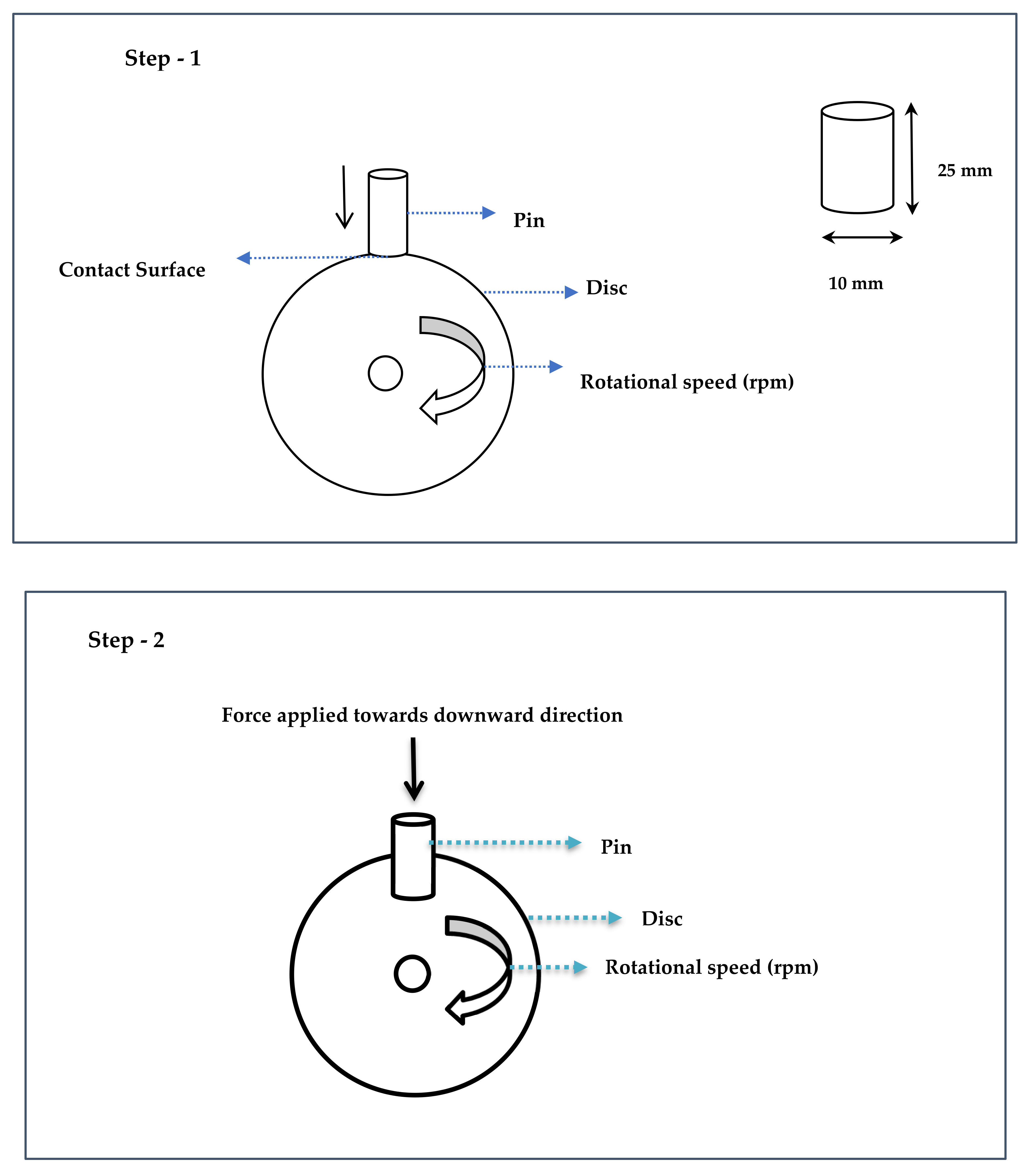 Materials 12 04004 g002a