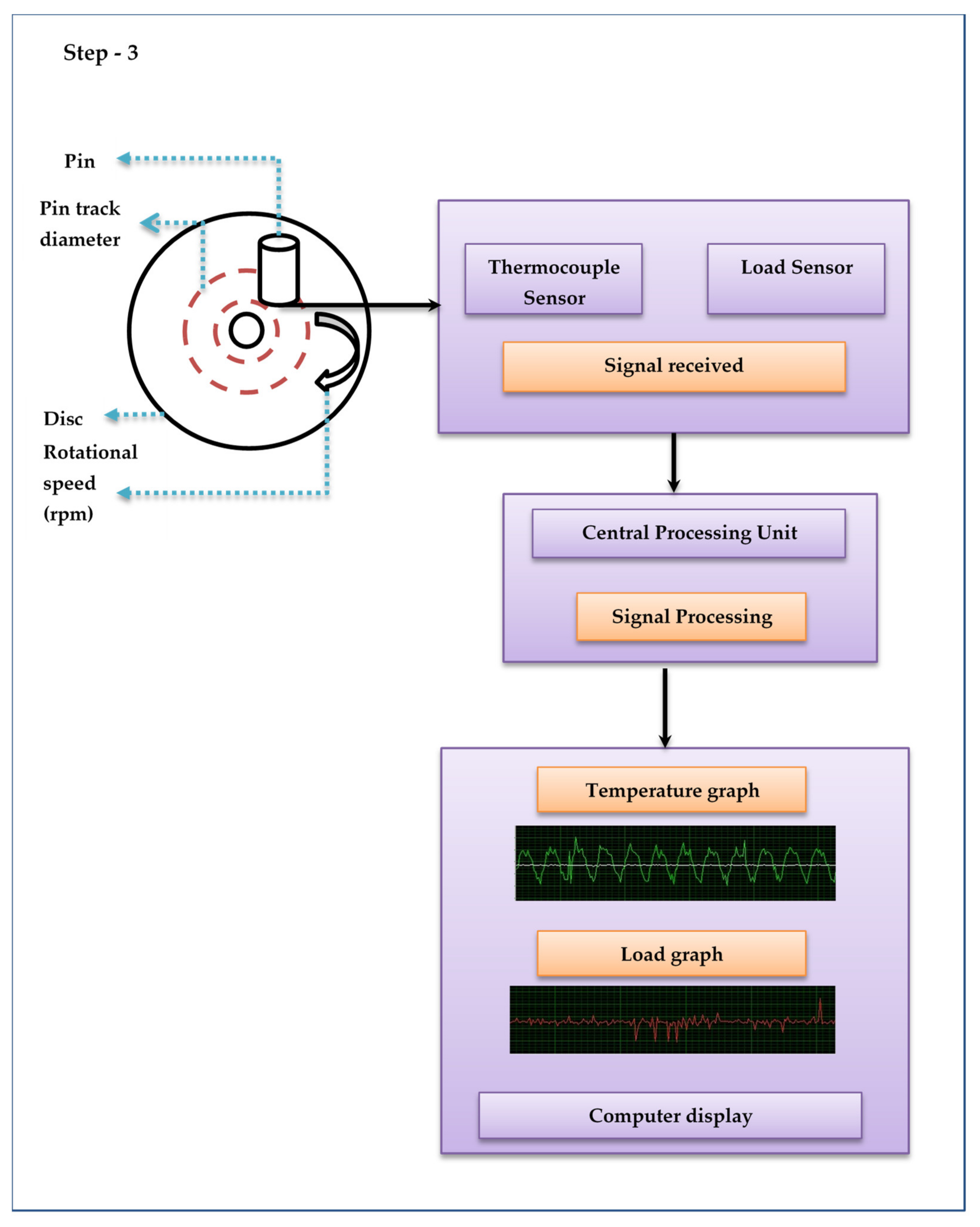 Materials 12 04004 g002b