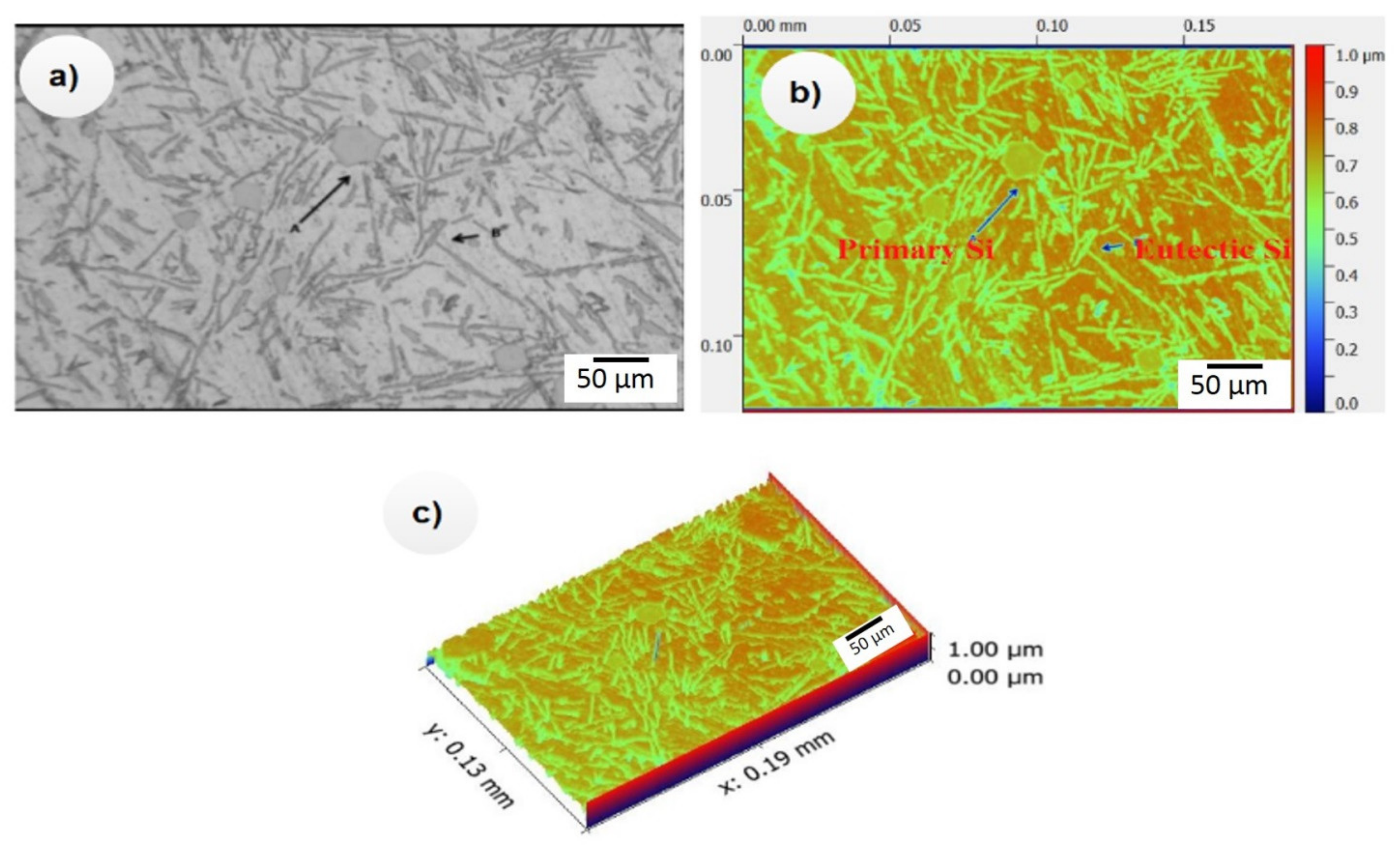 Materials 12 04004 g003