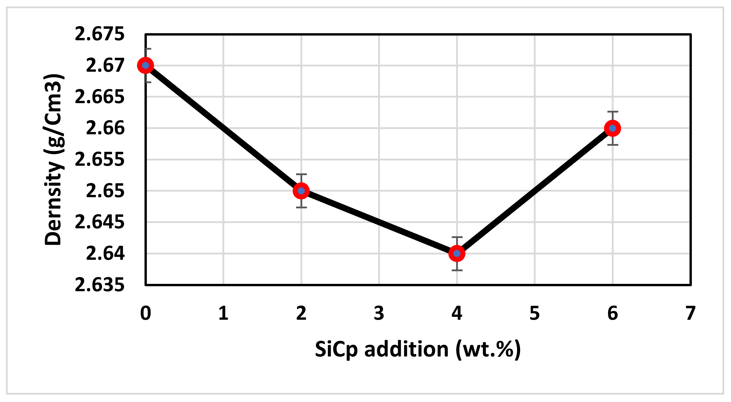 Materials 12 04004 g005