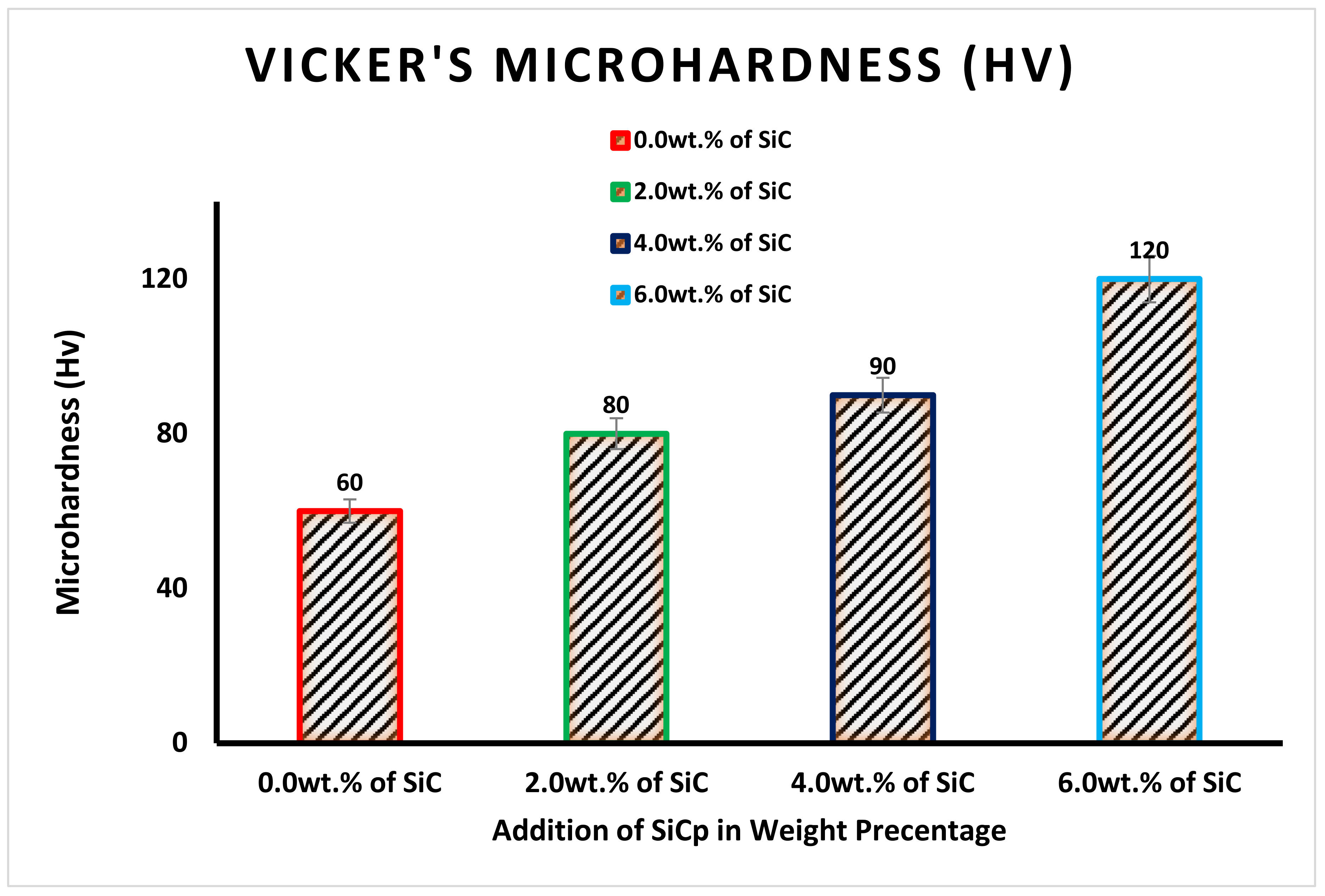 Materials 12 04004 g006