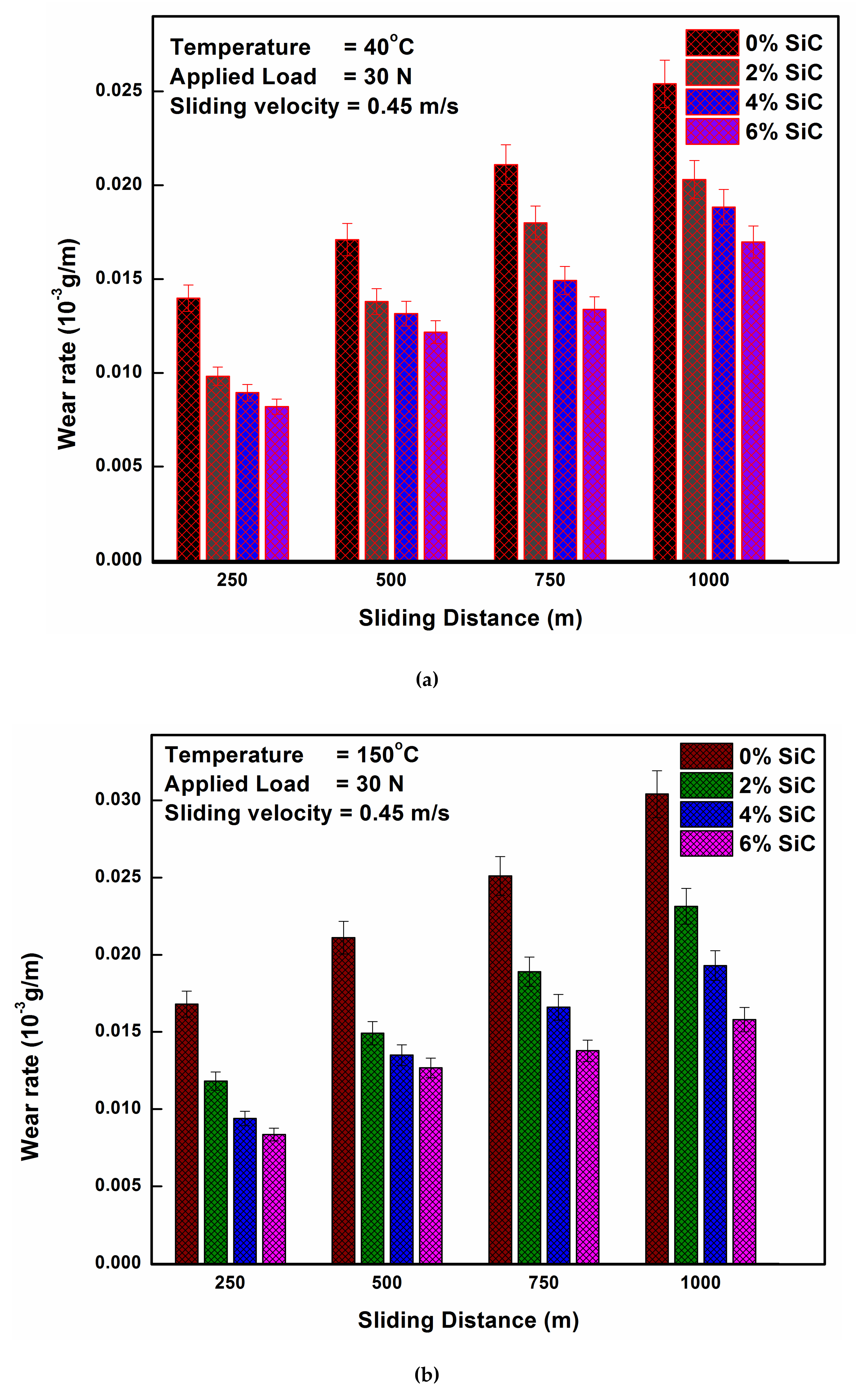 Materials 12 04004 g008a