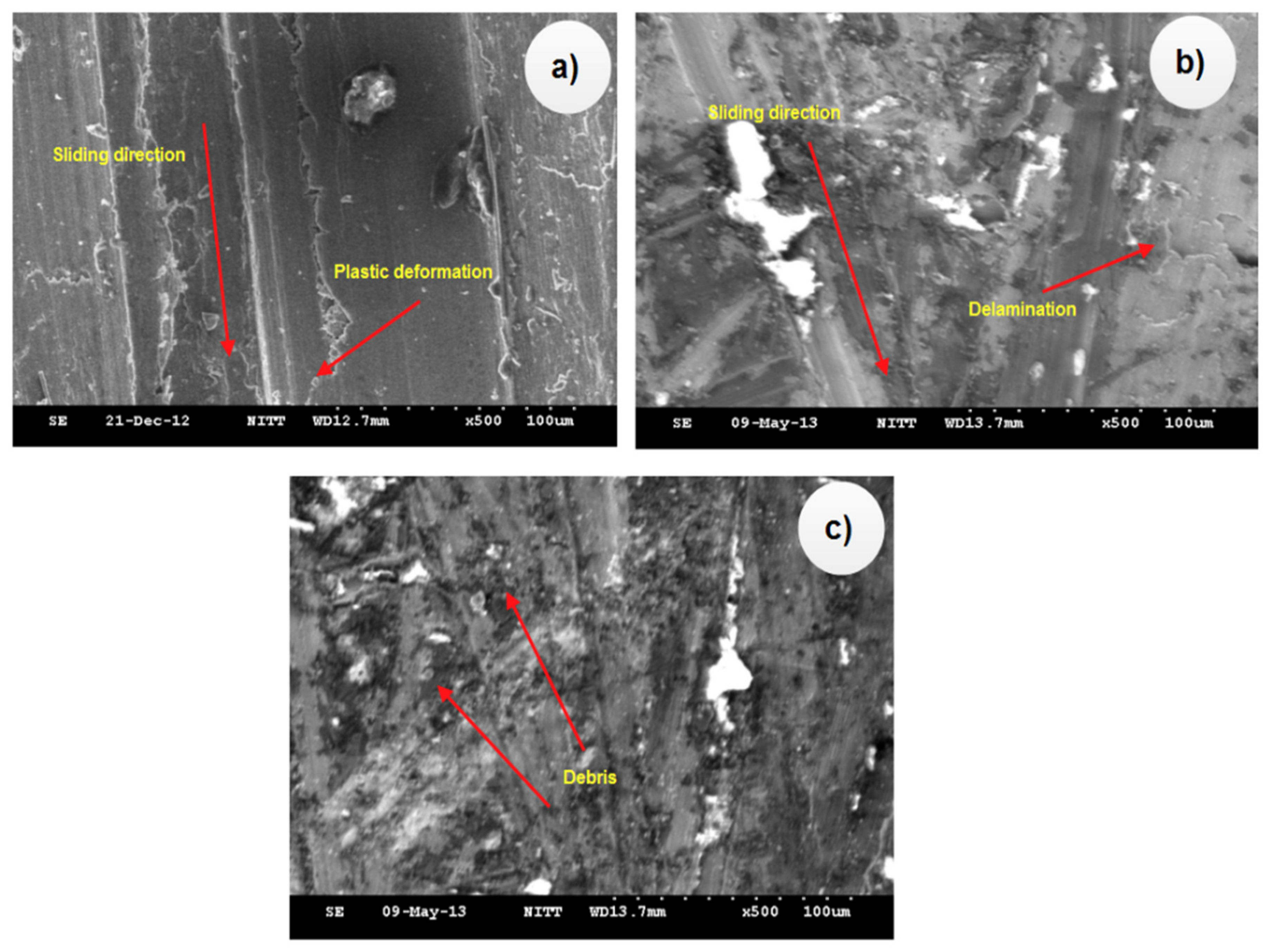 Materials 12 04004 g009