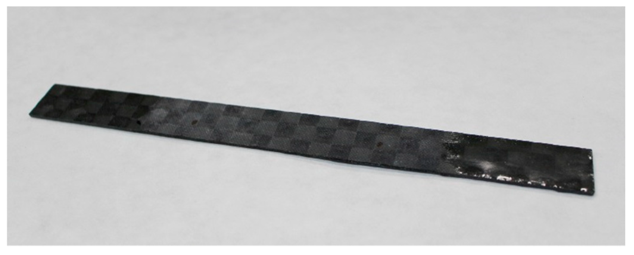 Materials 12 04012 g004 Materials 12 04012 g004