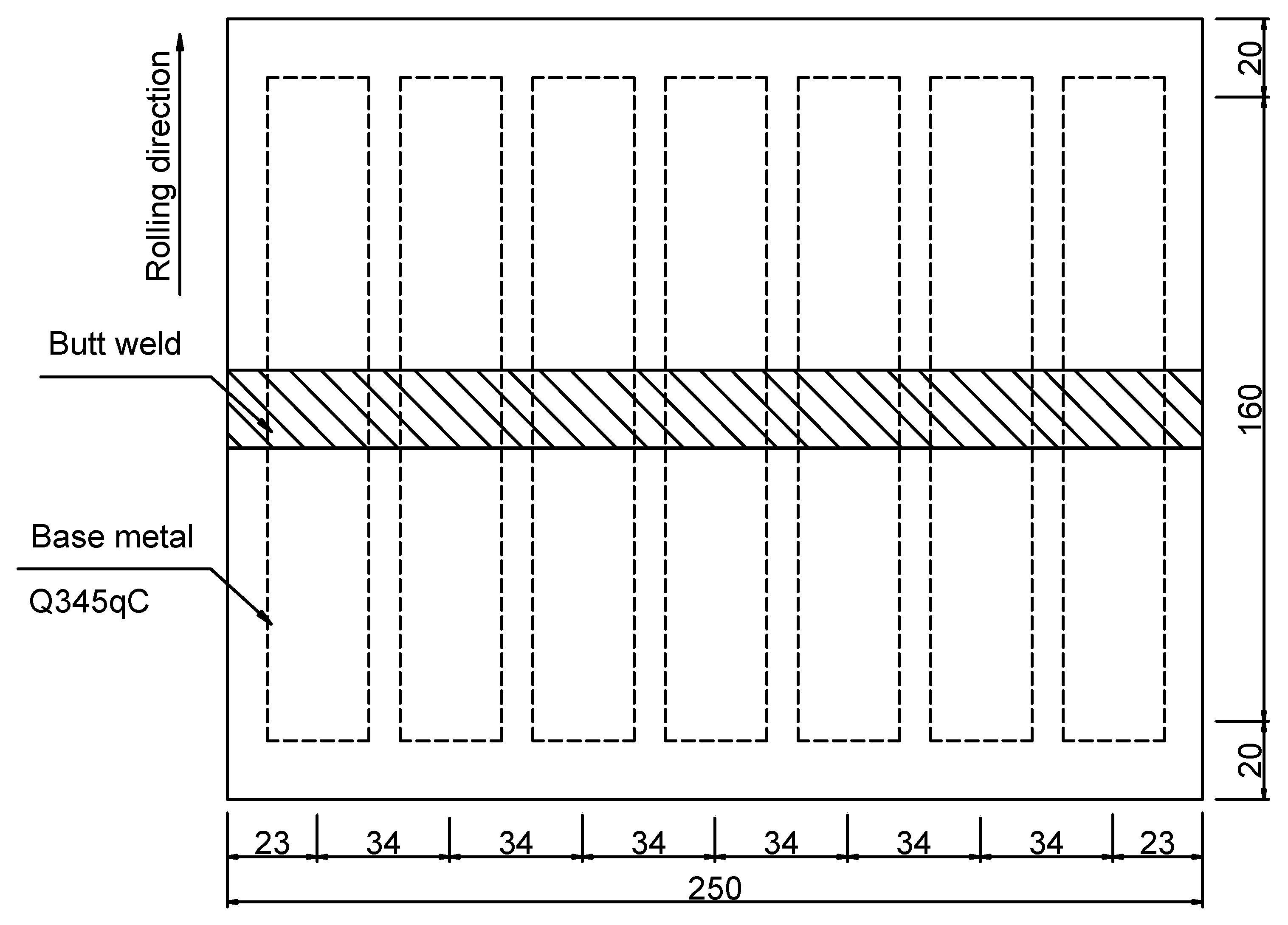 Materials 12 04014 g006 Materials 12 04014 g006