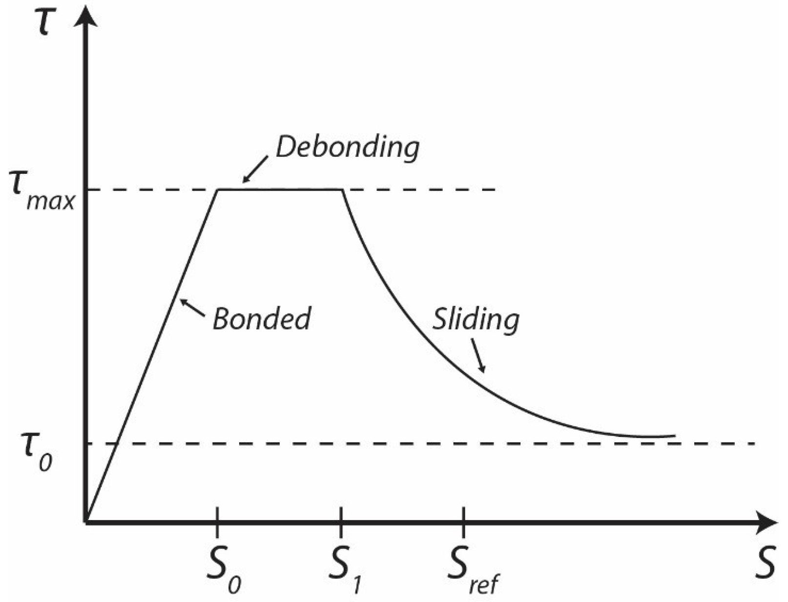 Materials 12 04015 g002