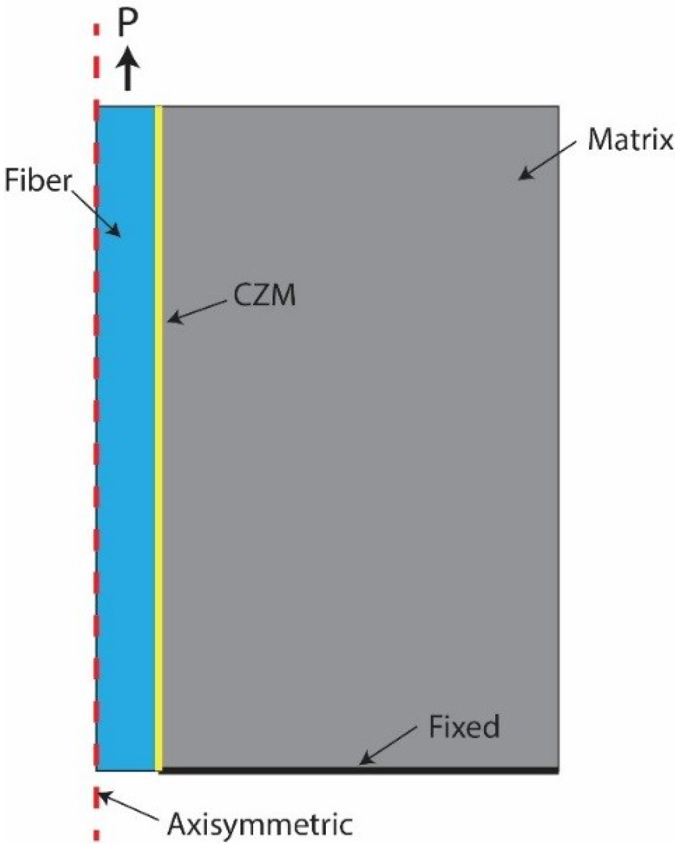 Materials 12 04015 g003