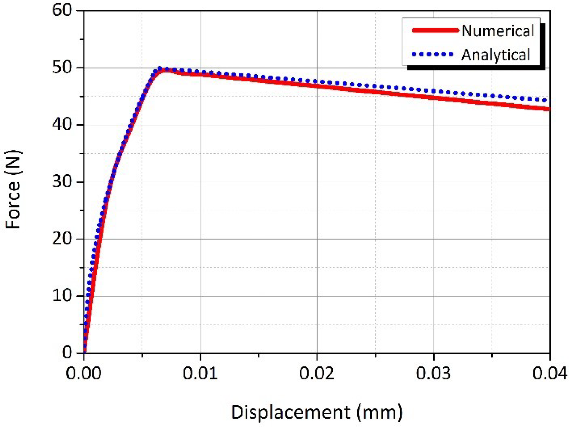 Materials 12 04015 g004