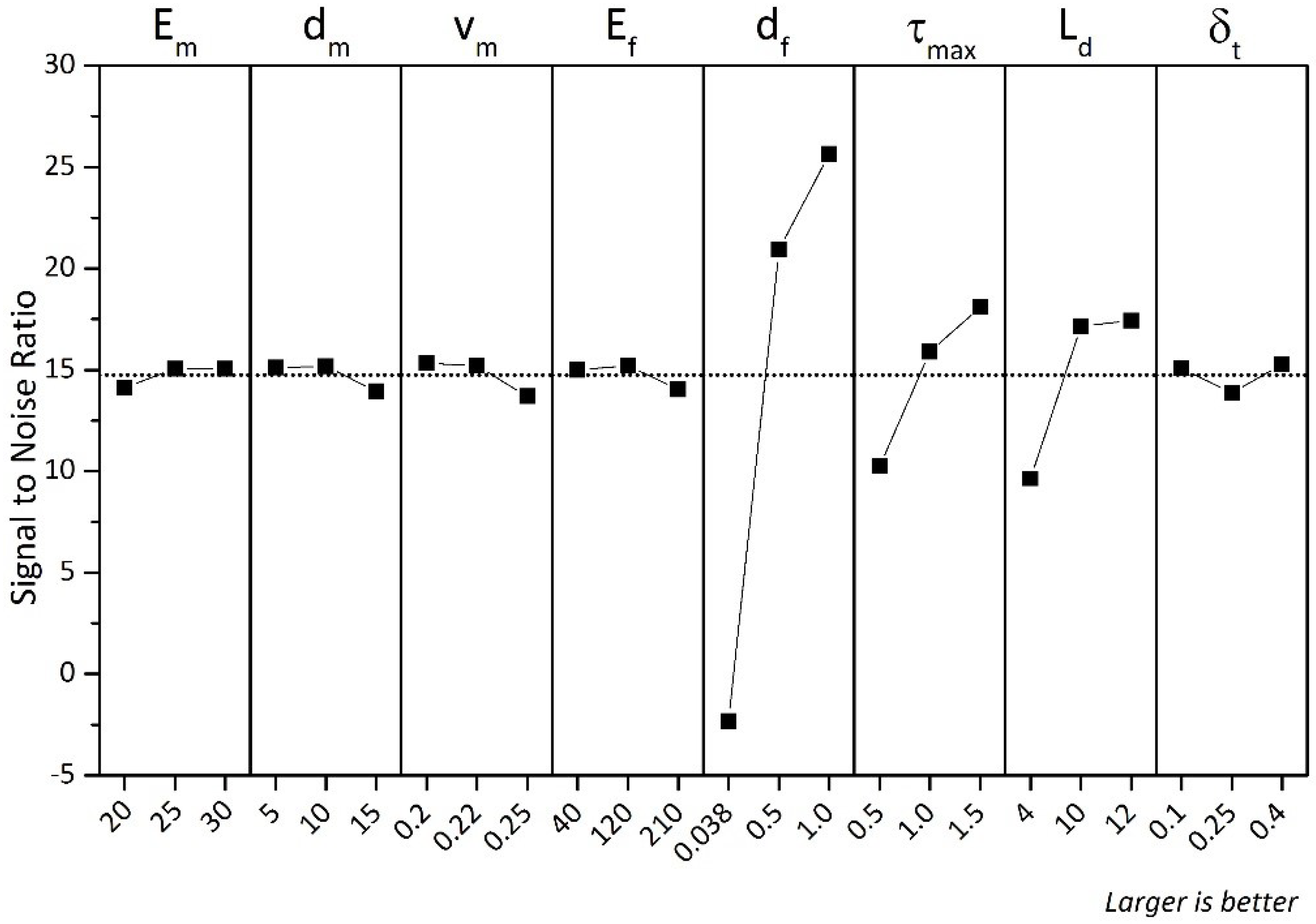 Materials 12 04015 g005