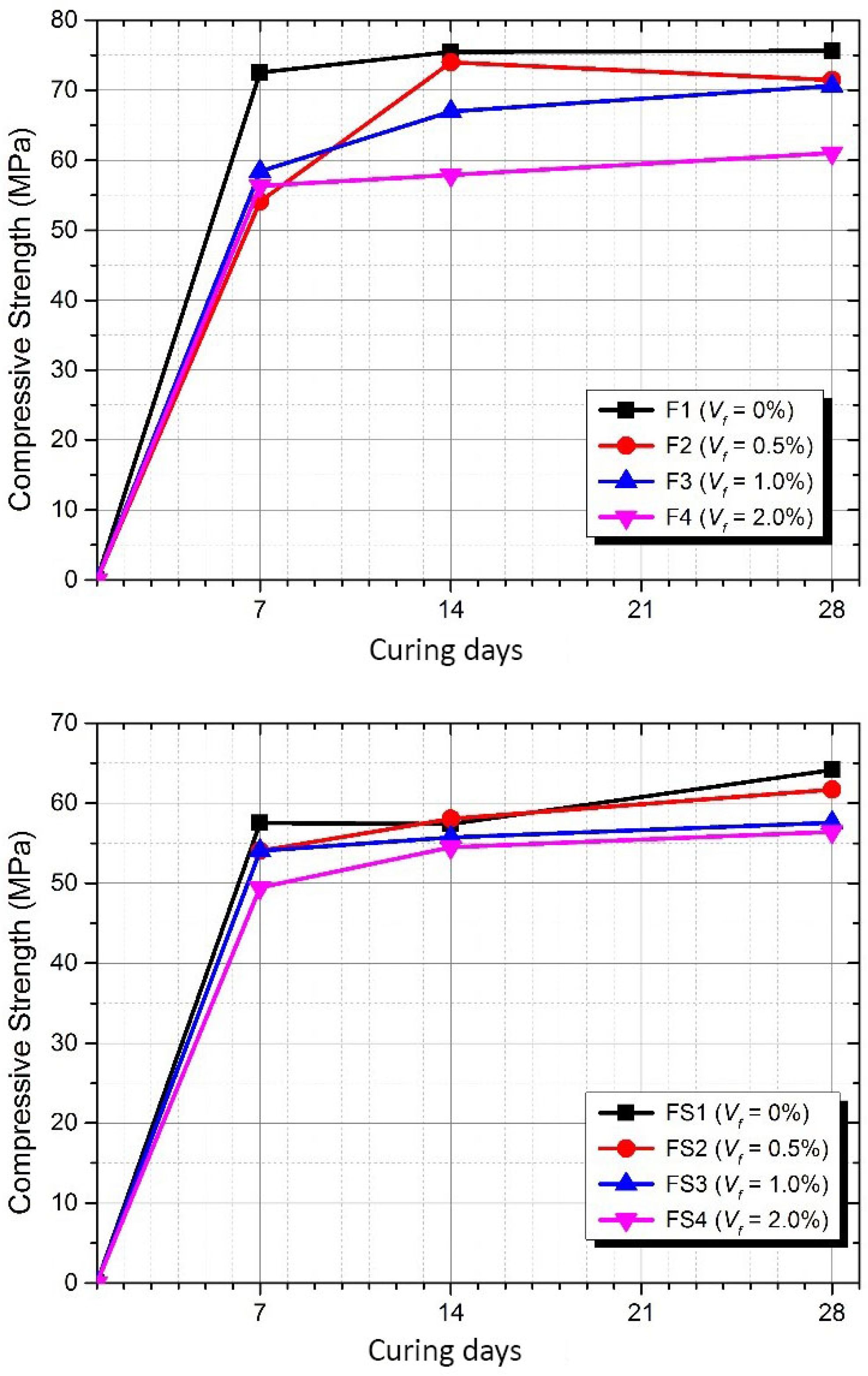 Materials 12 04015 g006