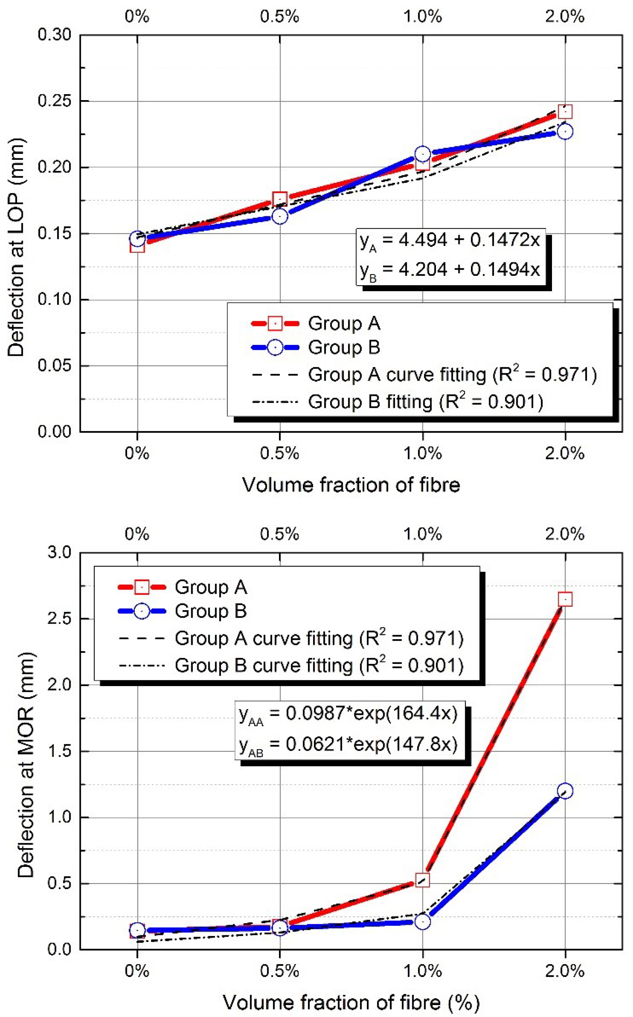 Materials 12 04015 g010