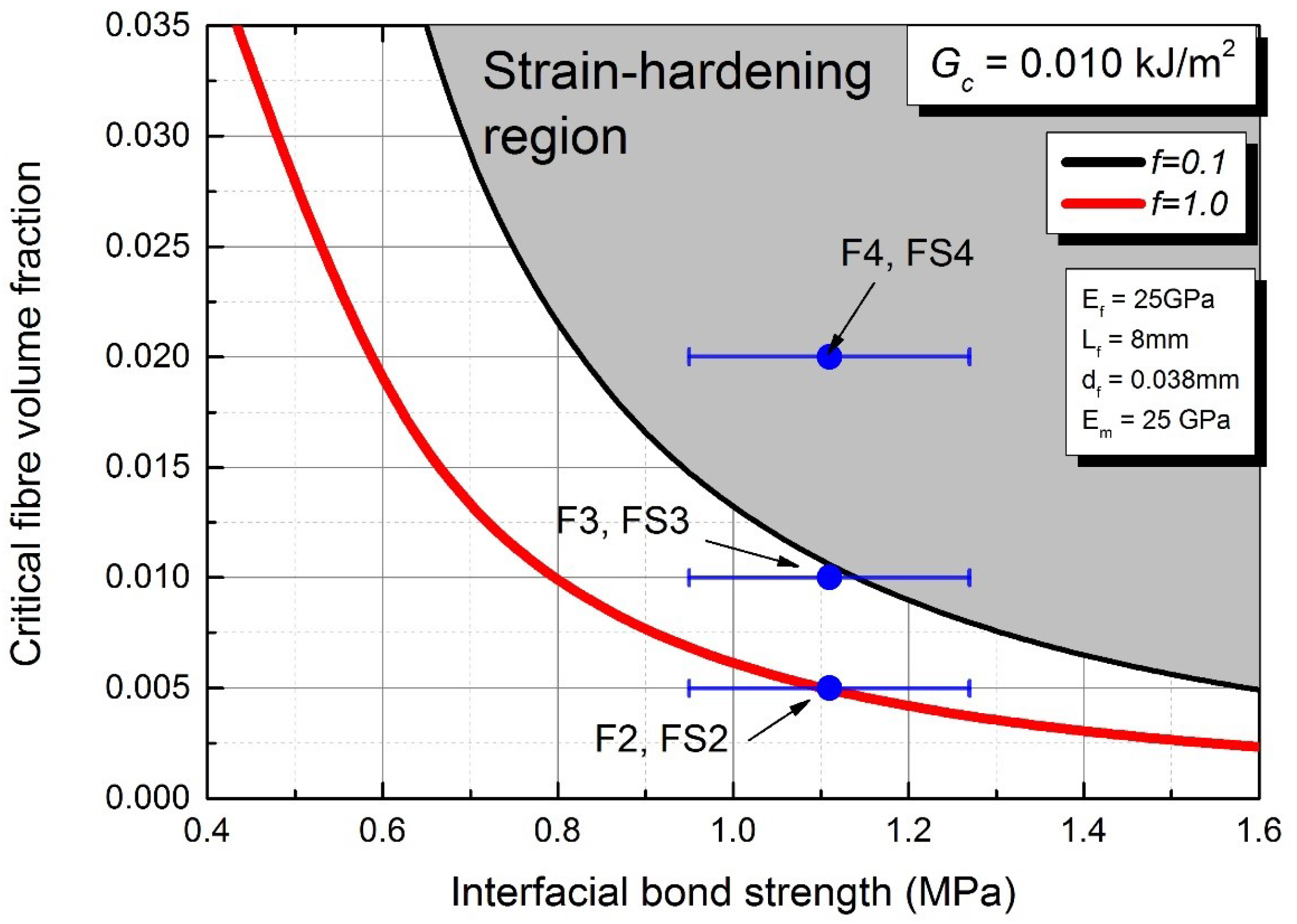 Materials 12 04015 g011