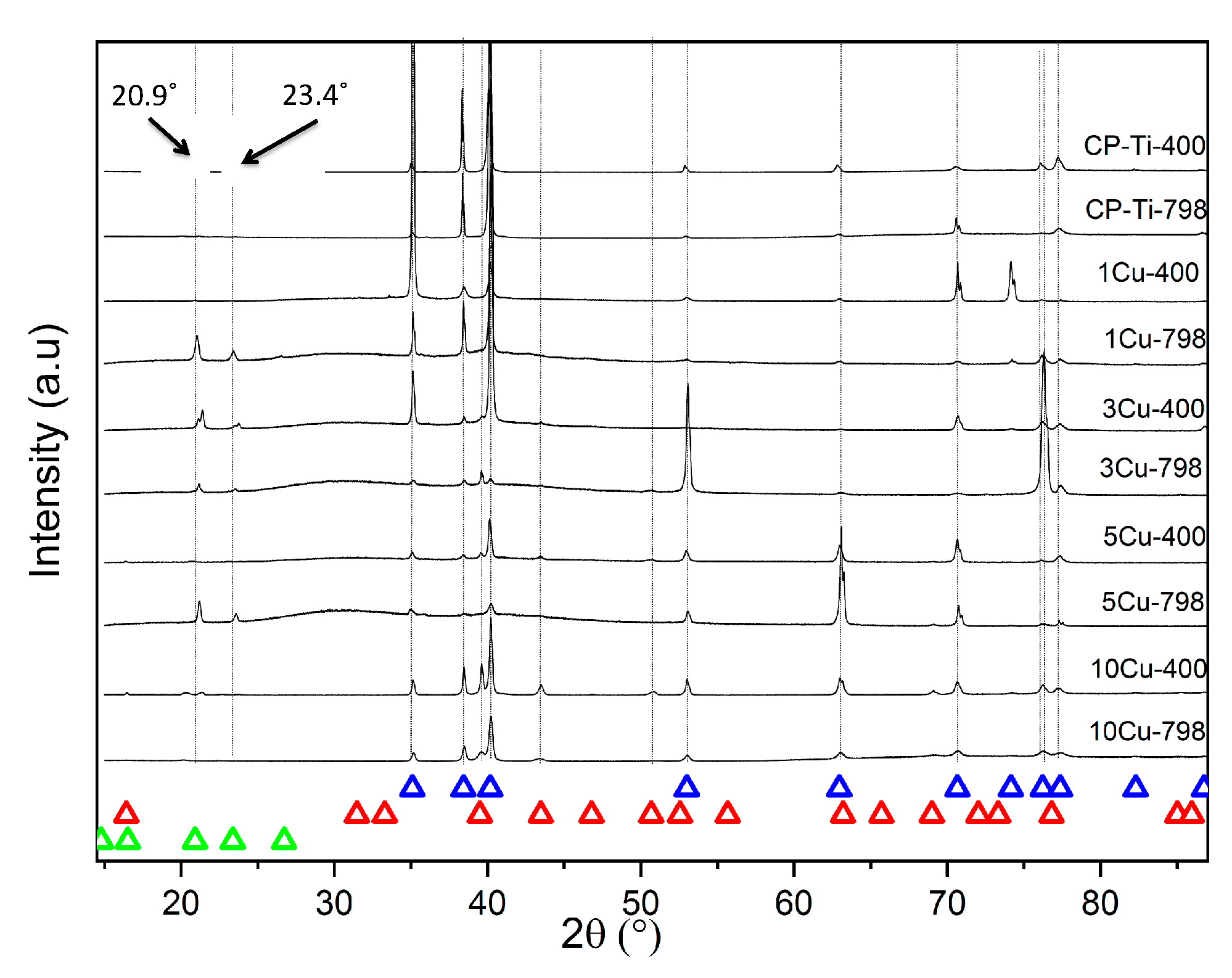 Materials 12 04017 g002