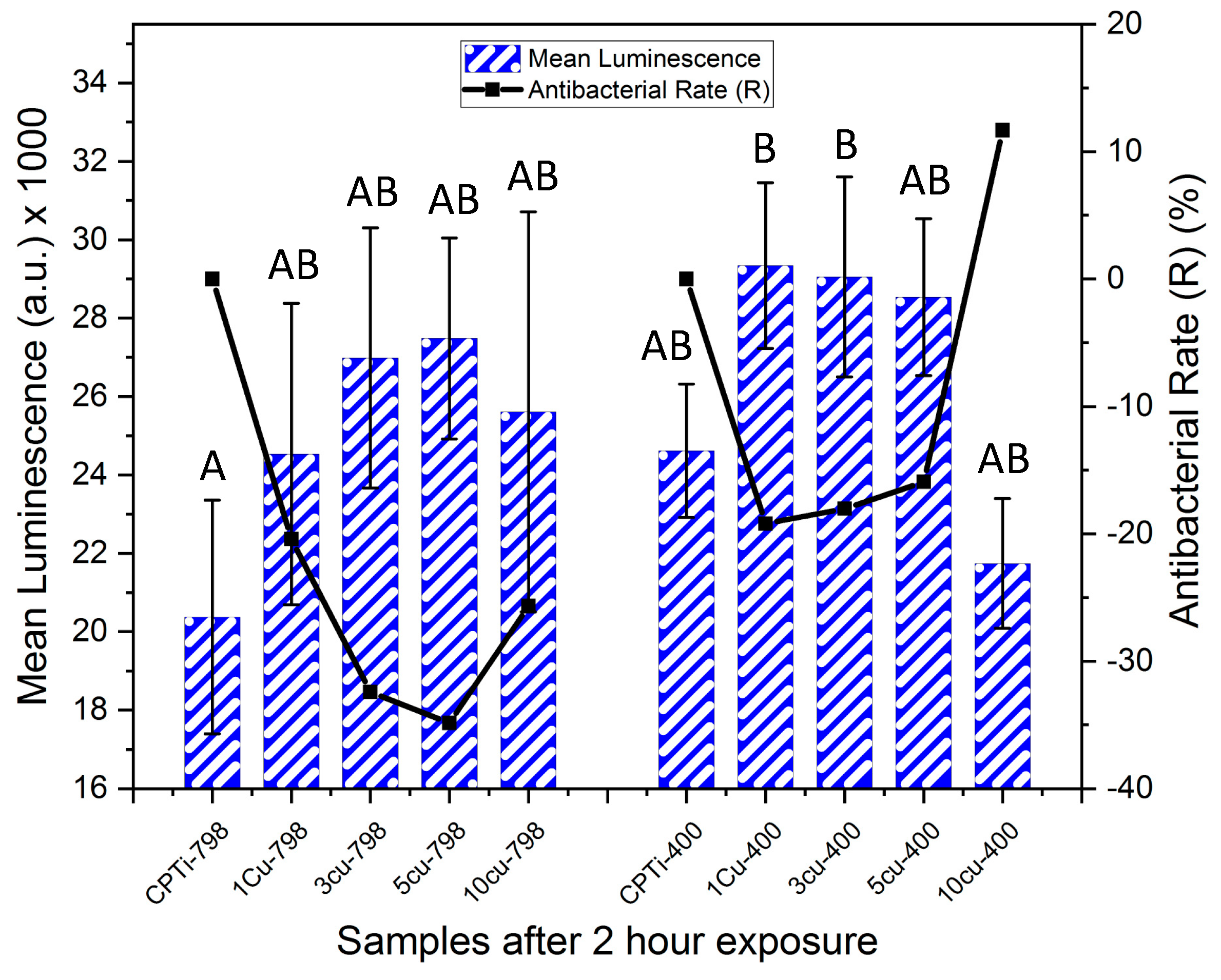 Materials 12 04017 g004