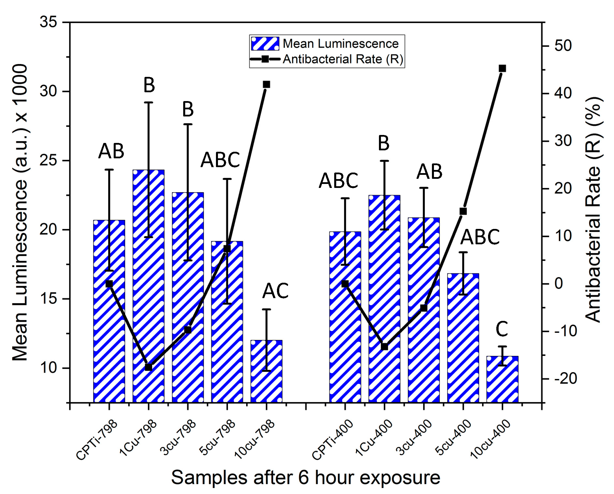 Materials 12 04017 g005