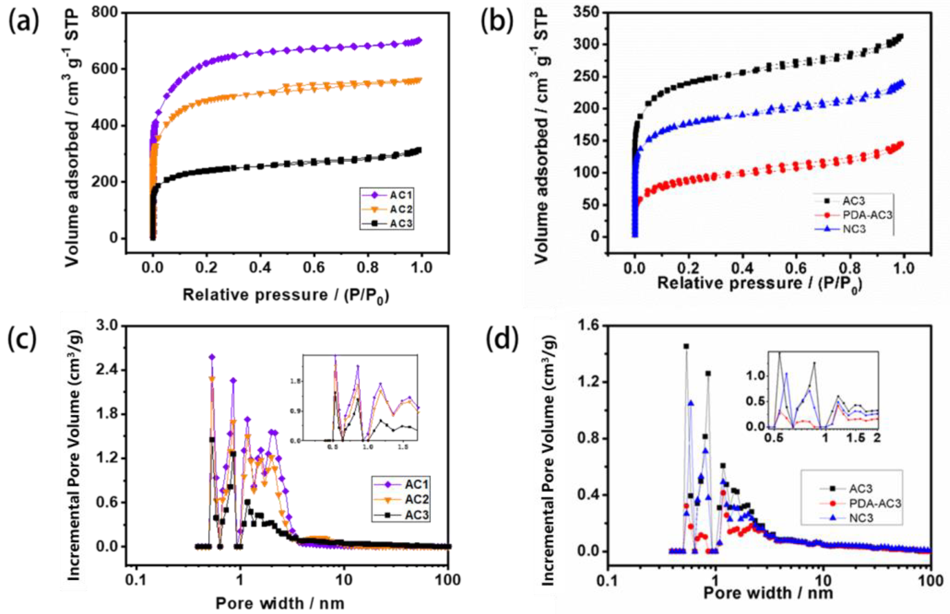 Materials 12 04019 g002