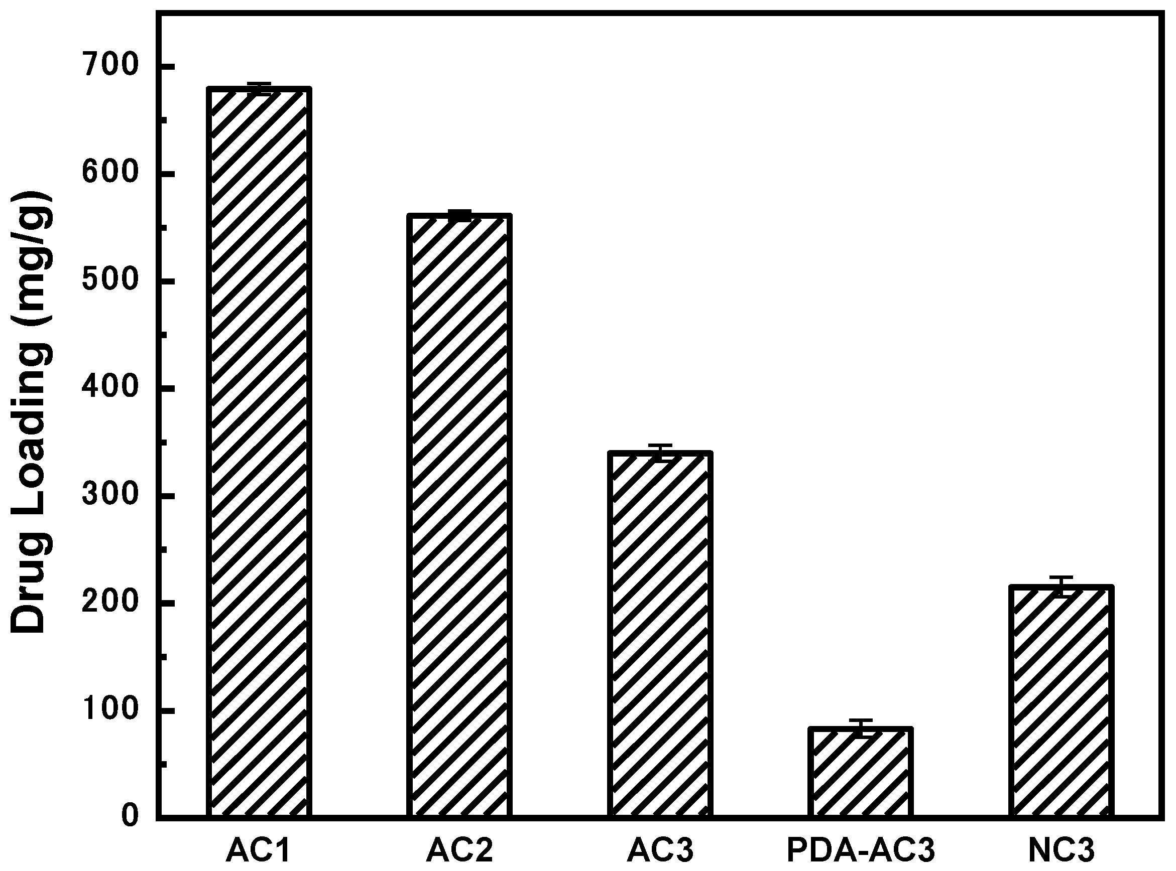 Materials 12 04019 g003