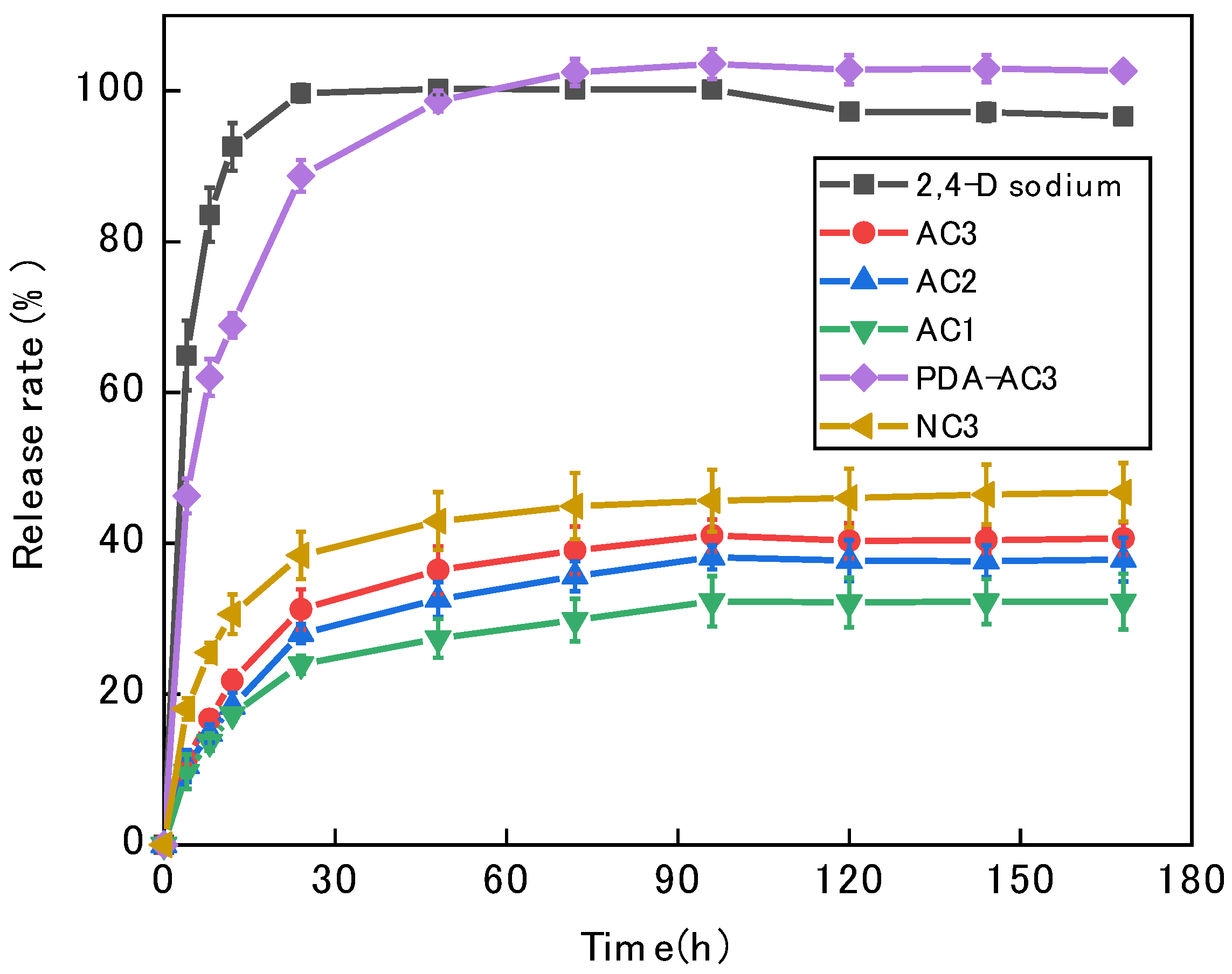 Materials 12 04019 g005