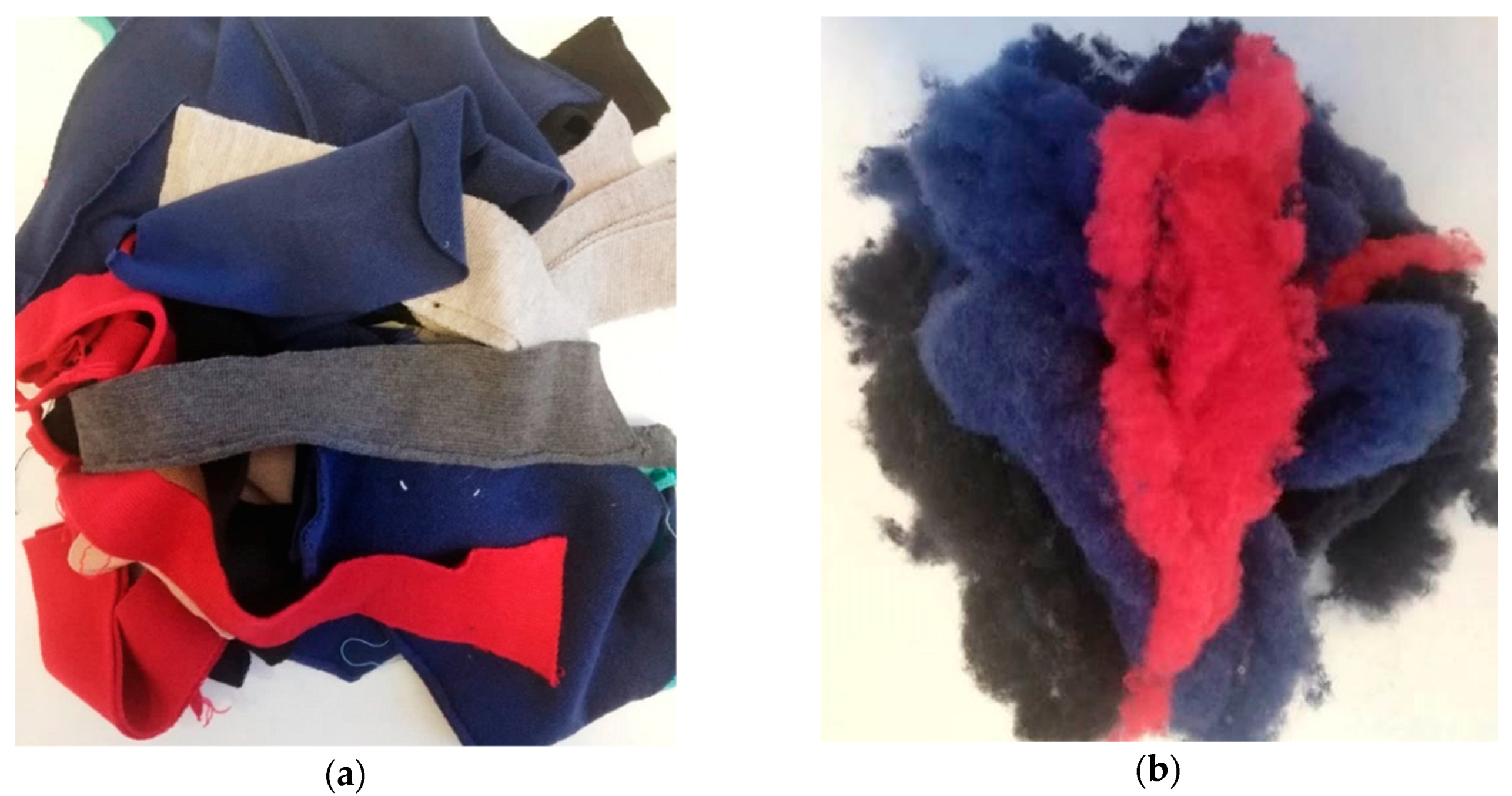 Materials 12 04020 g001