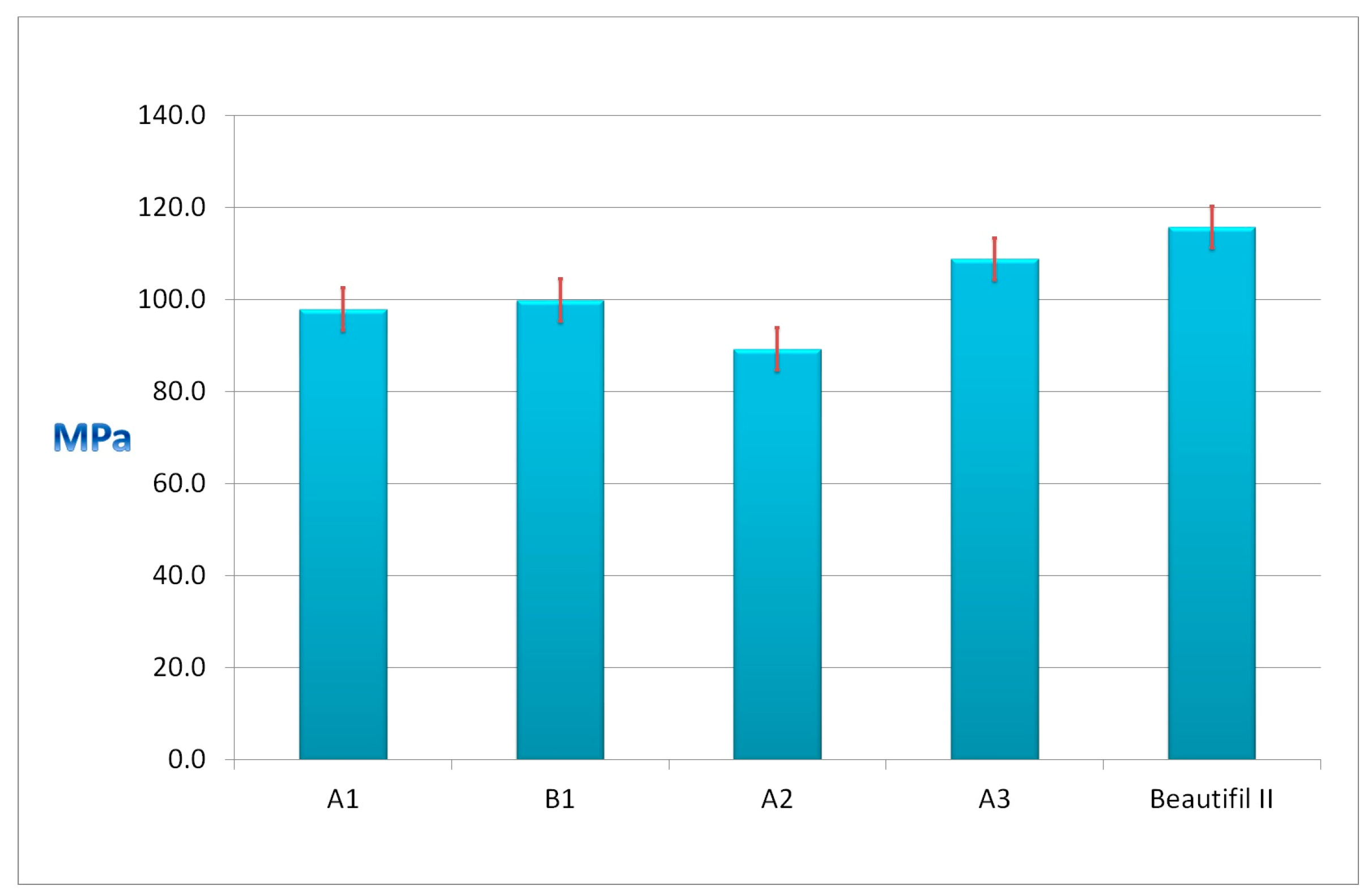 Materials 12 04021 g004