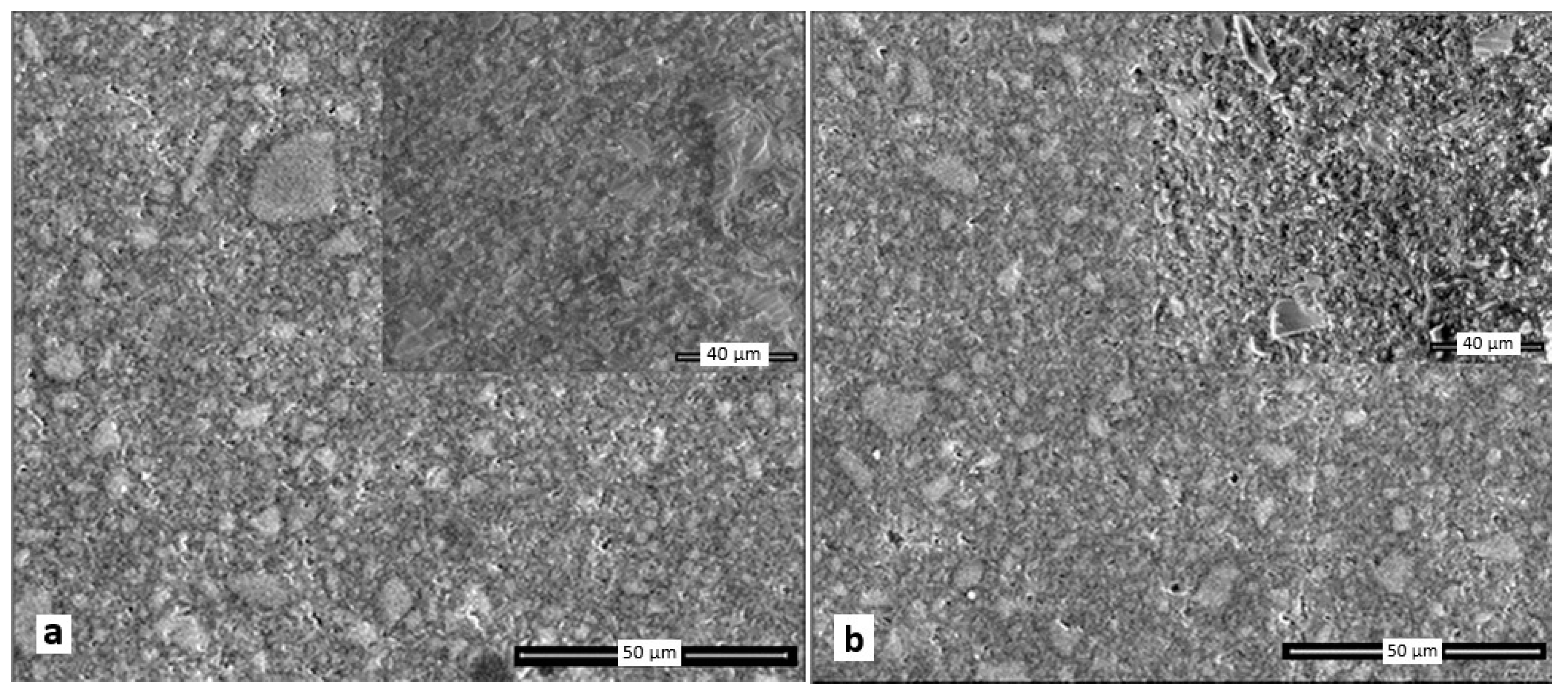 Materials 12 04021 g005a